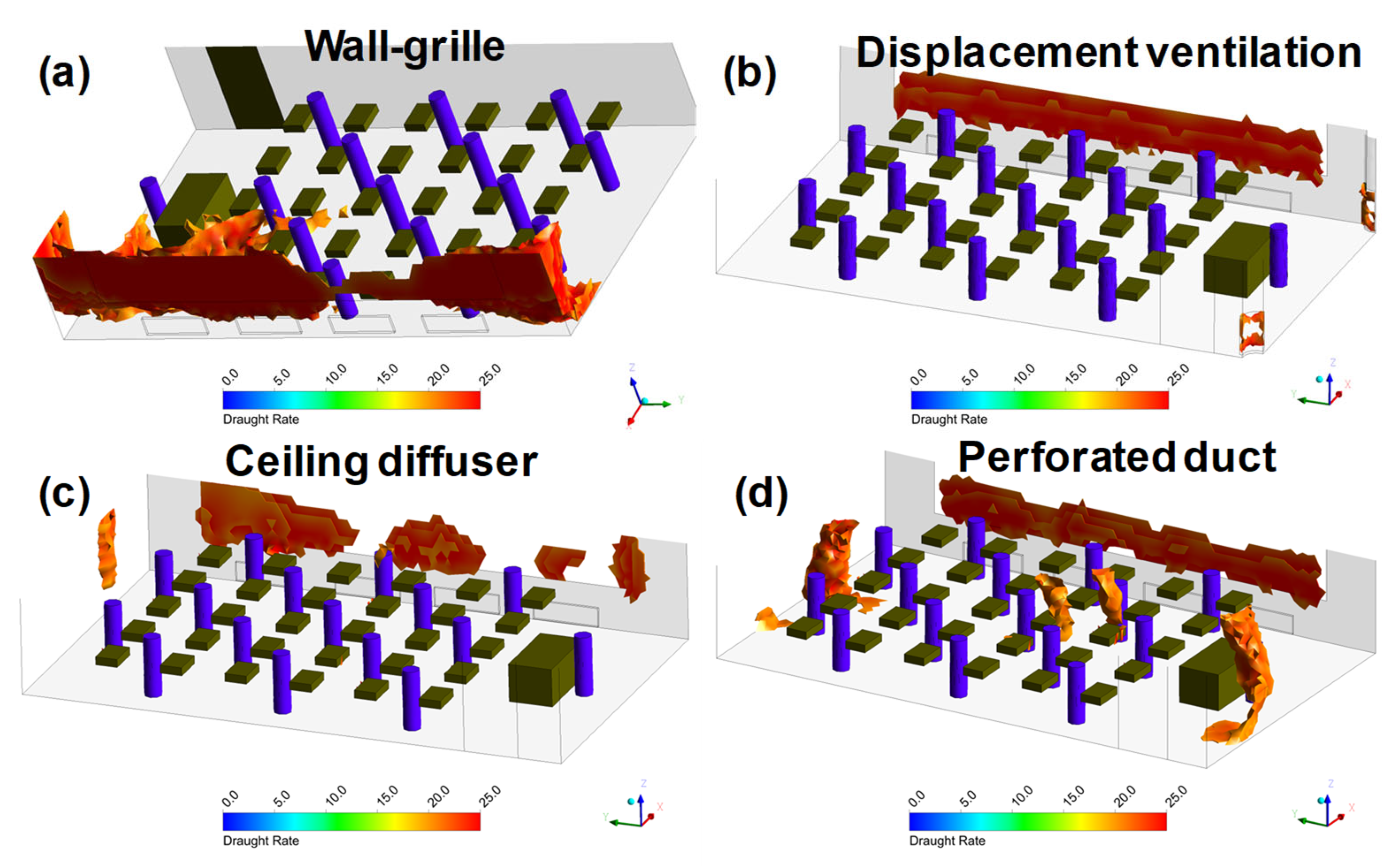Buildings 12 01314 g015