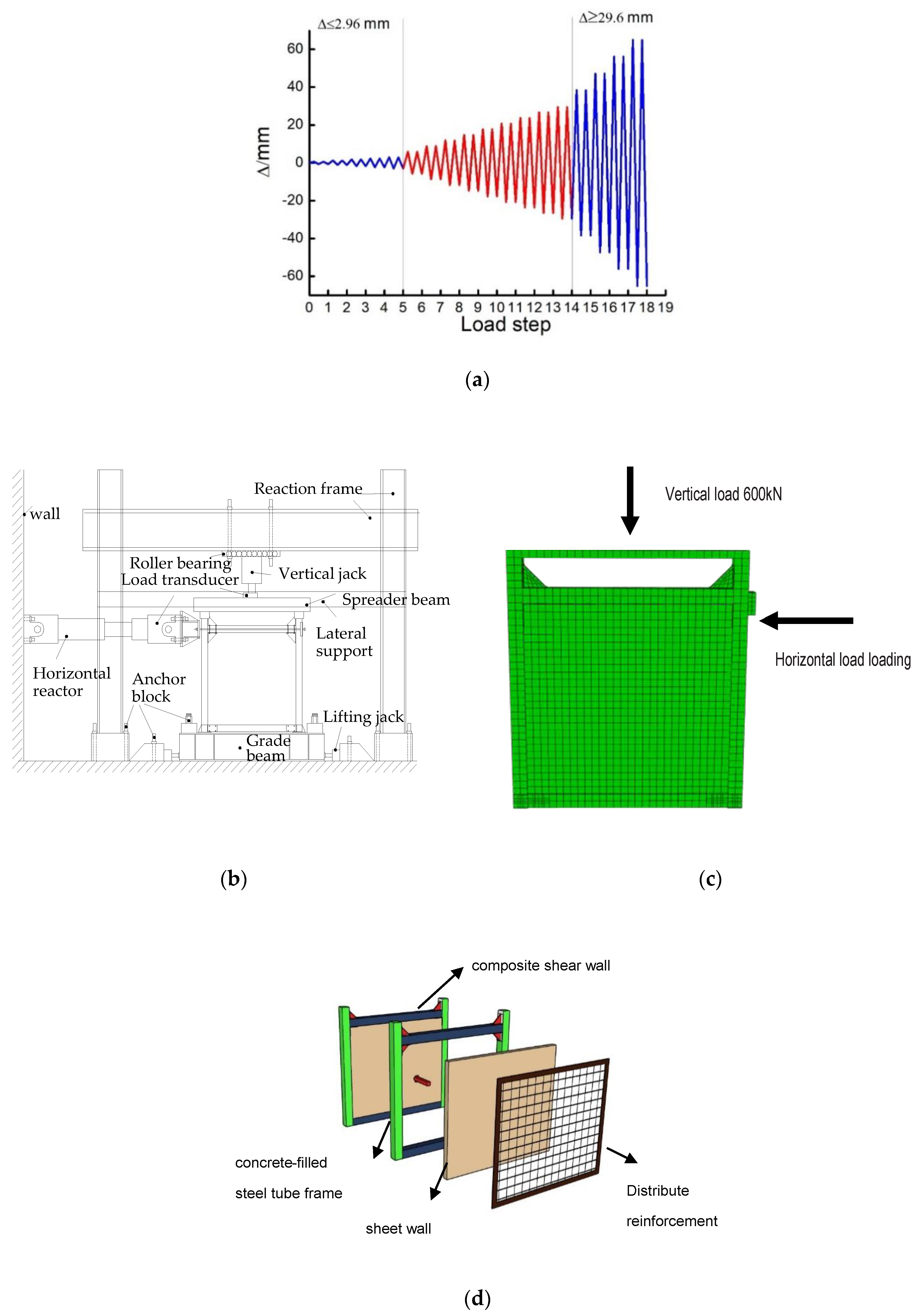 Buildings 12 01315 g003