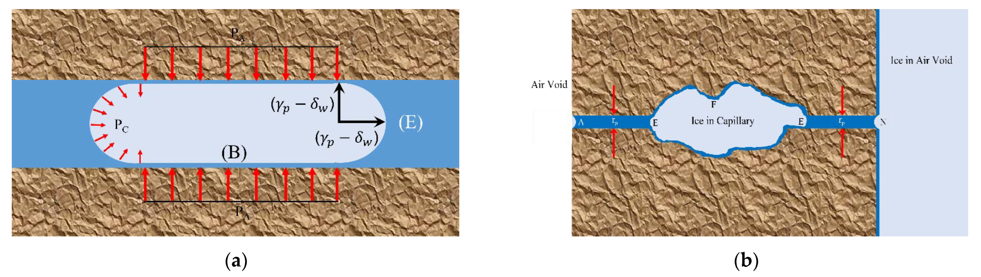 Buildings 12 01317 g003