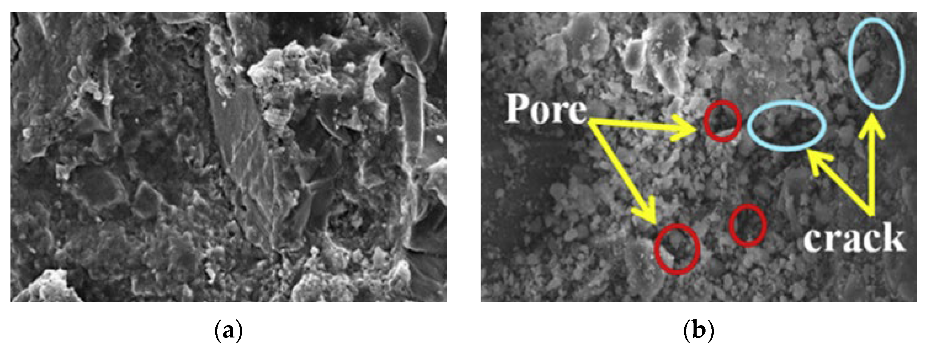 Buildings 12 01317 g008