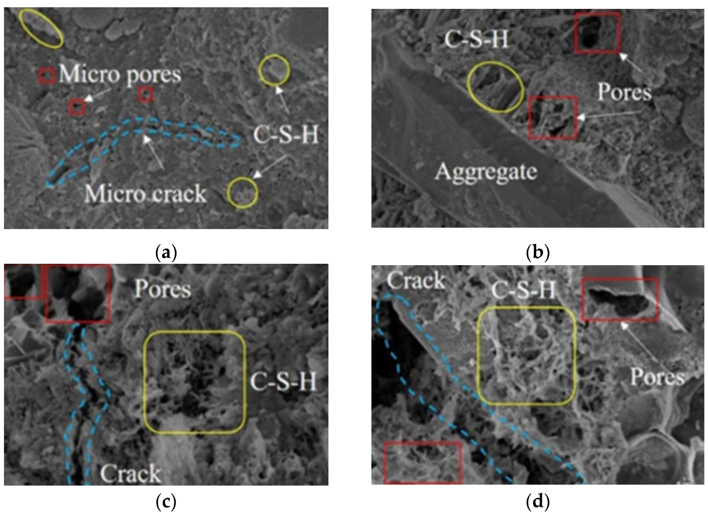 Buildings 12 01317 g009