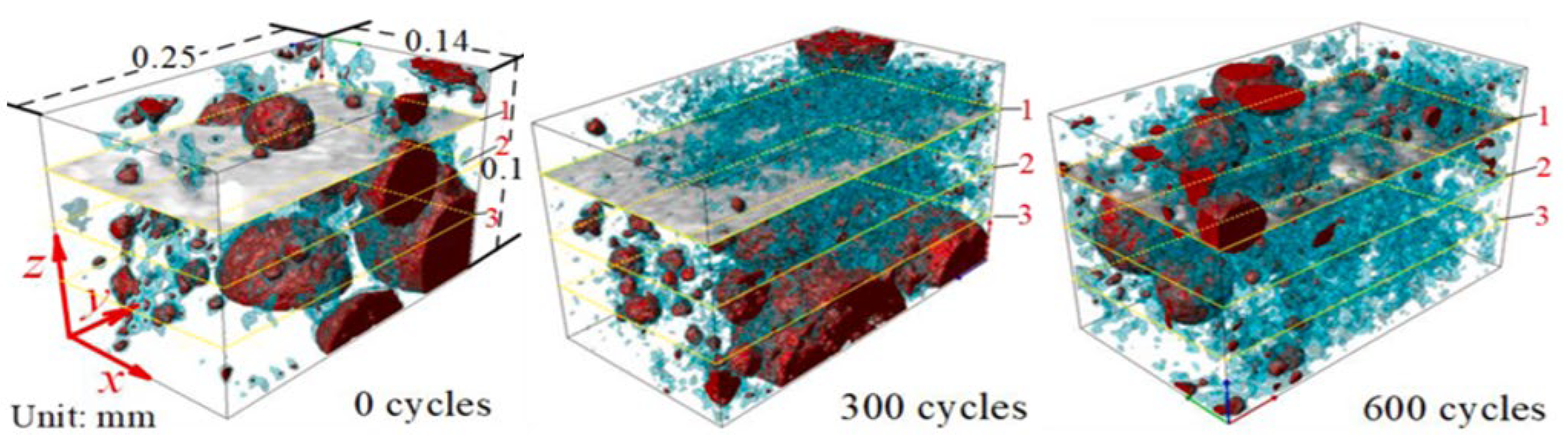 Buildings 12 01317 g013