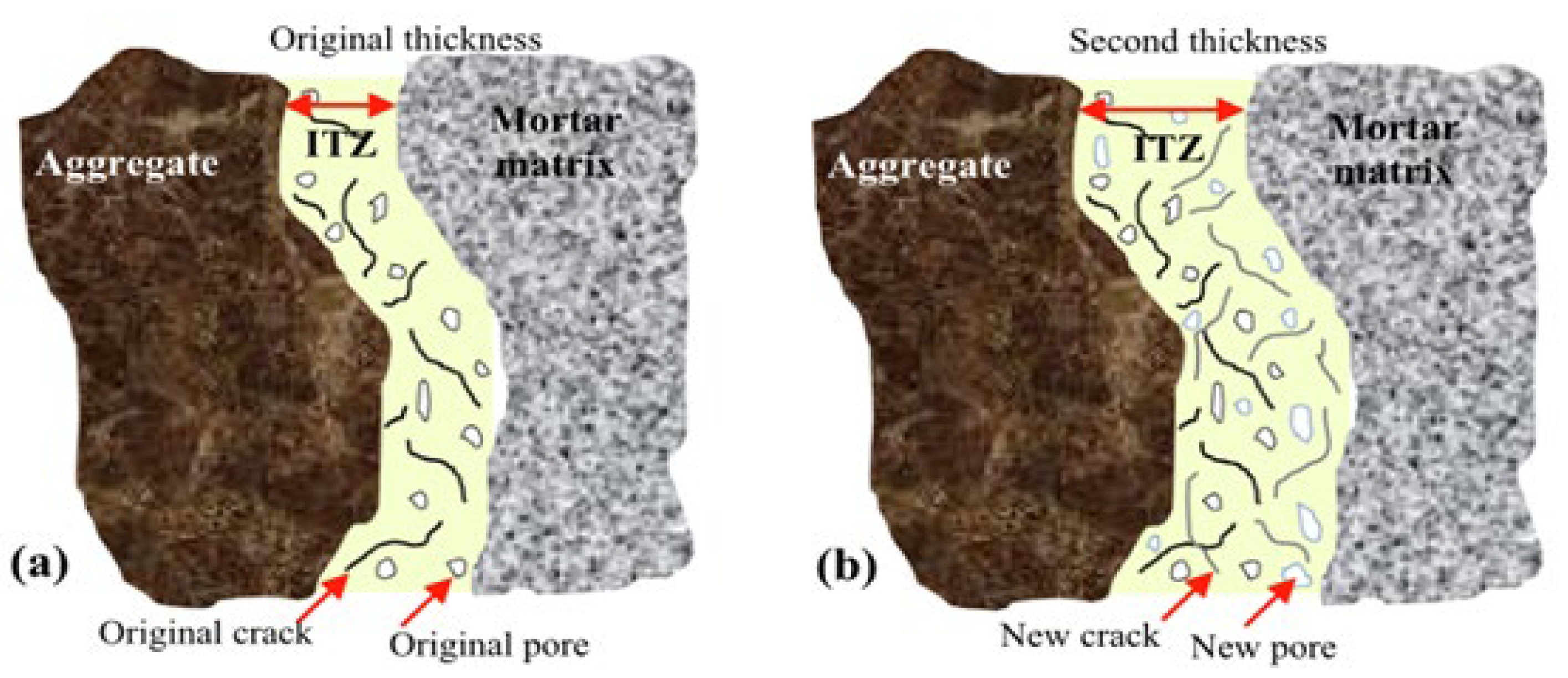 Buildings 12 01317 g016