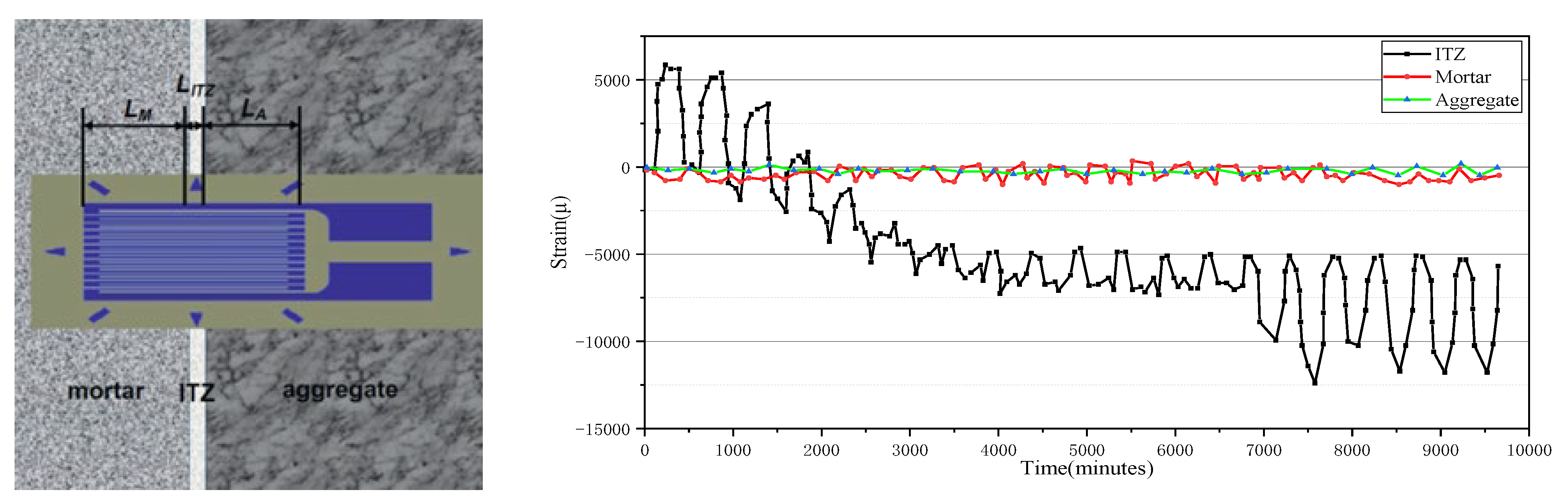 Buildings 12 01317 g018