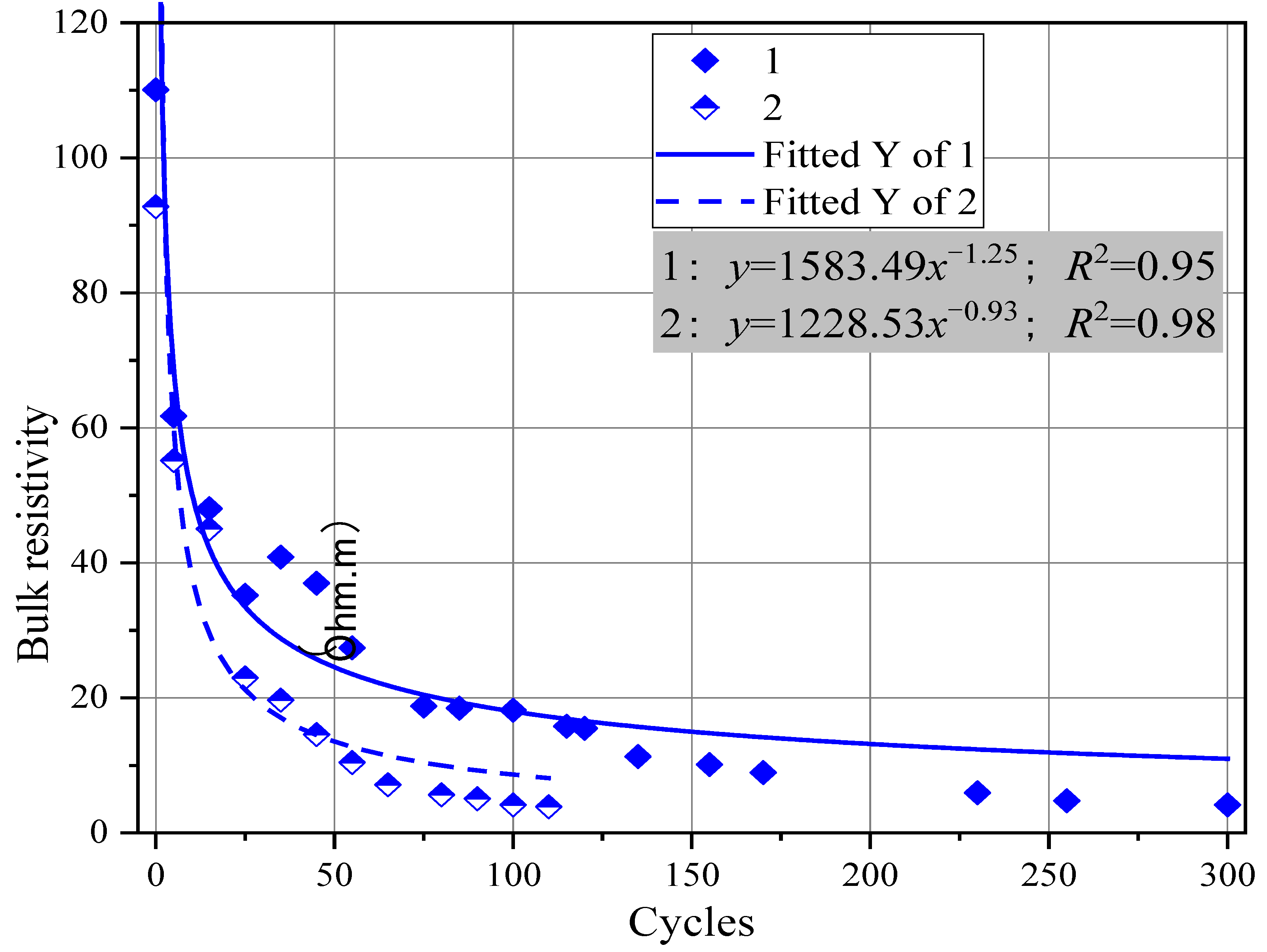 Buildings 12 01317 g020