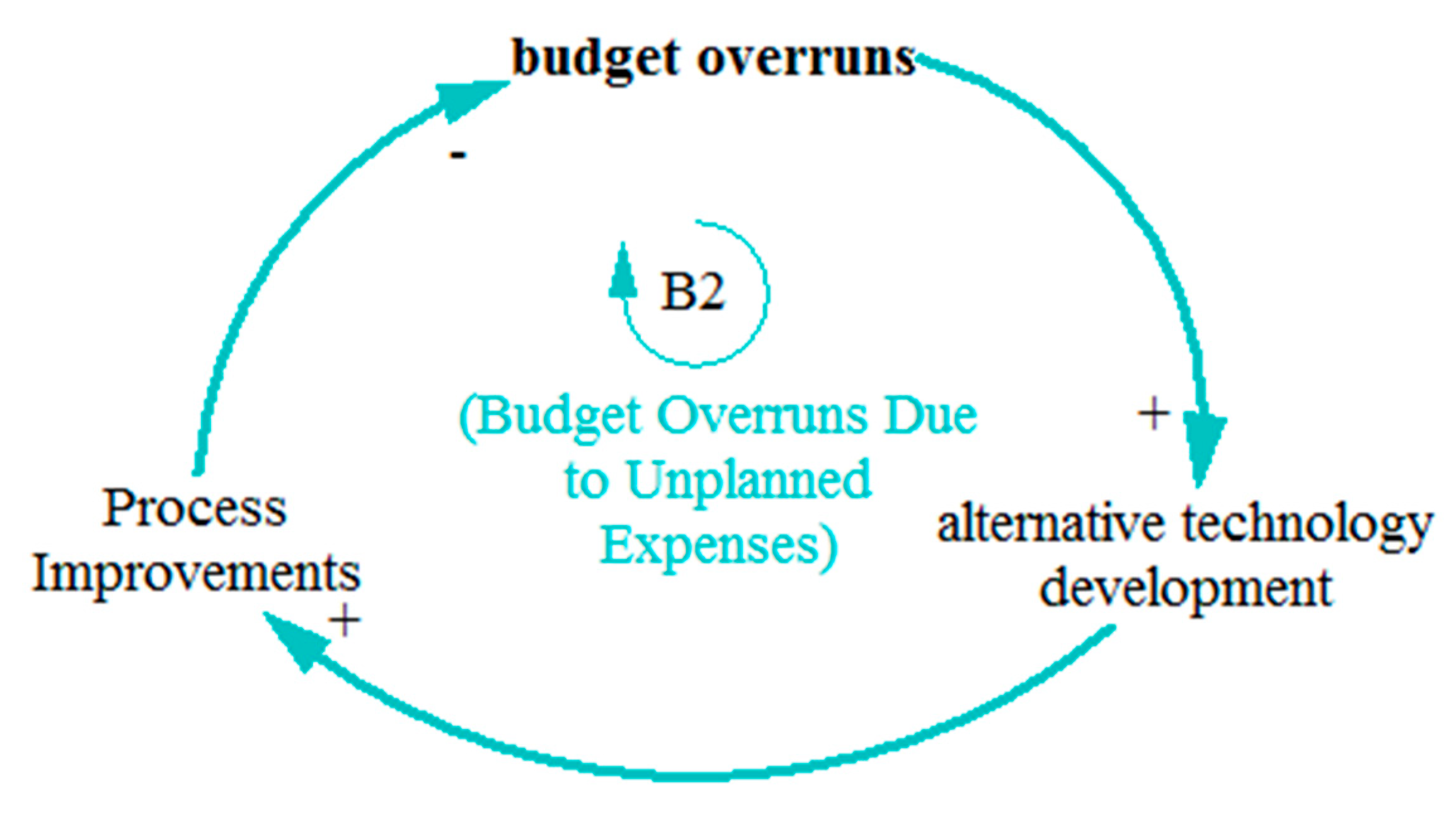 Buildings 12 01322 g005