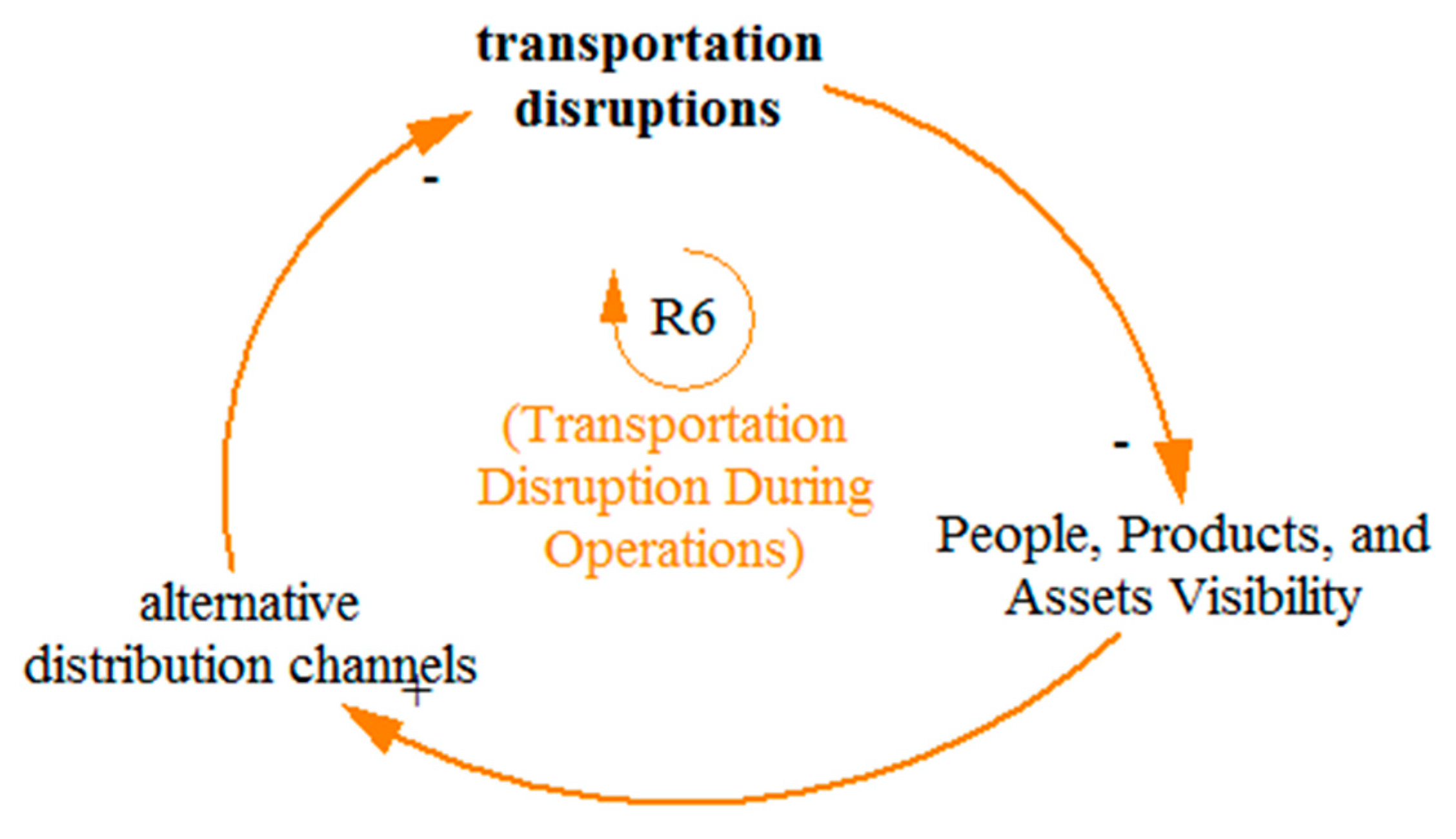 Buildings 12 01322 g011