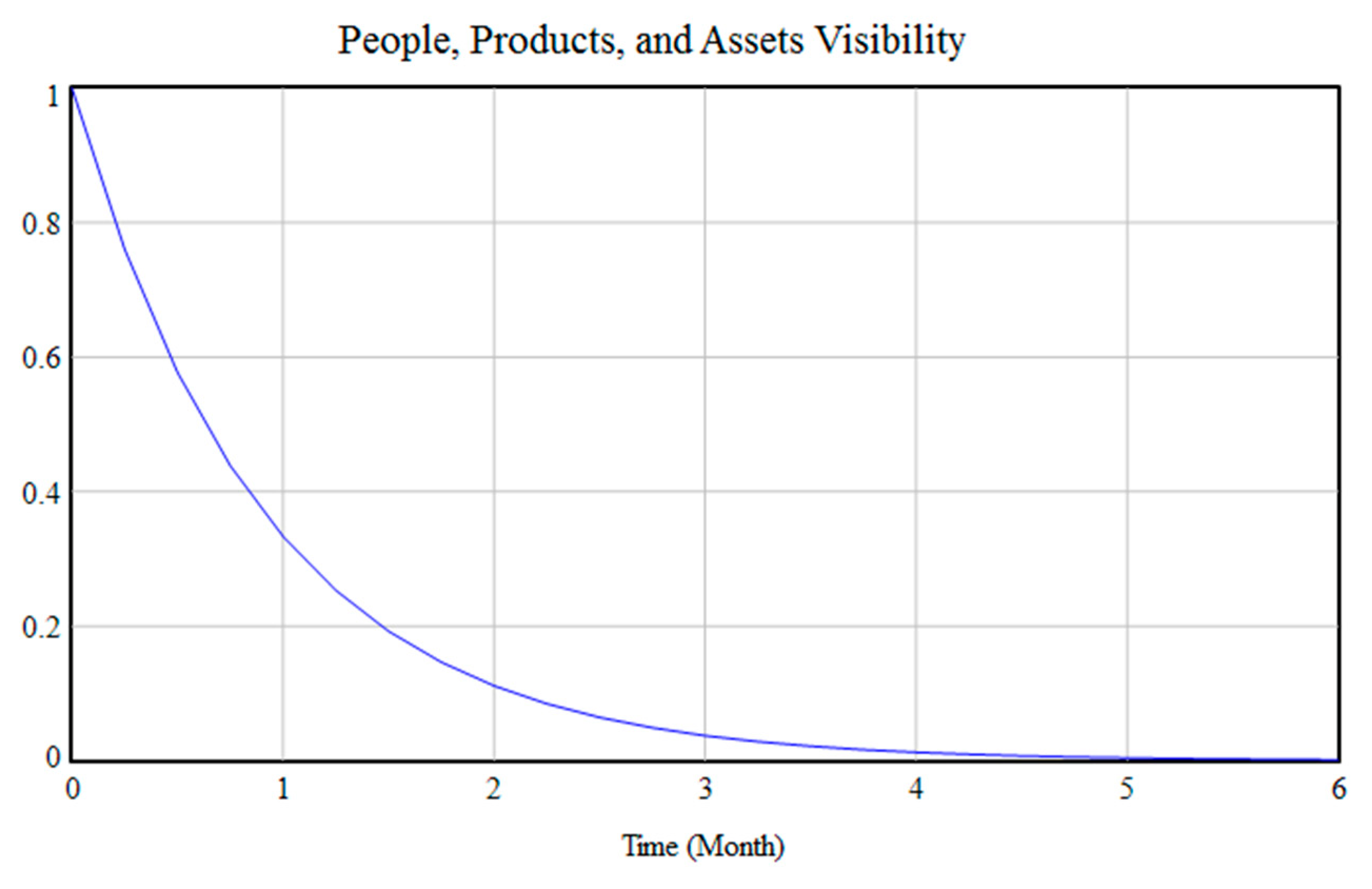 Buildings 12 01322 g014