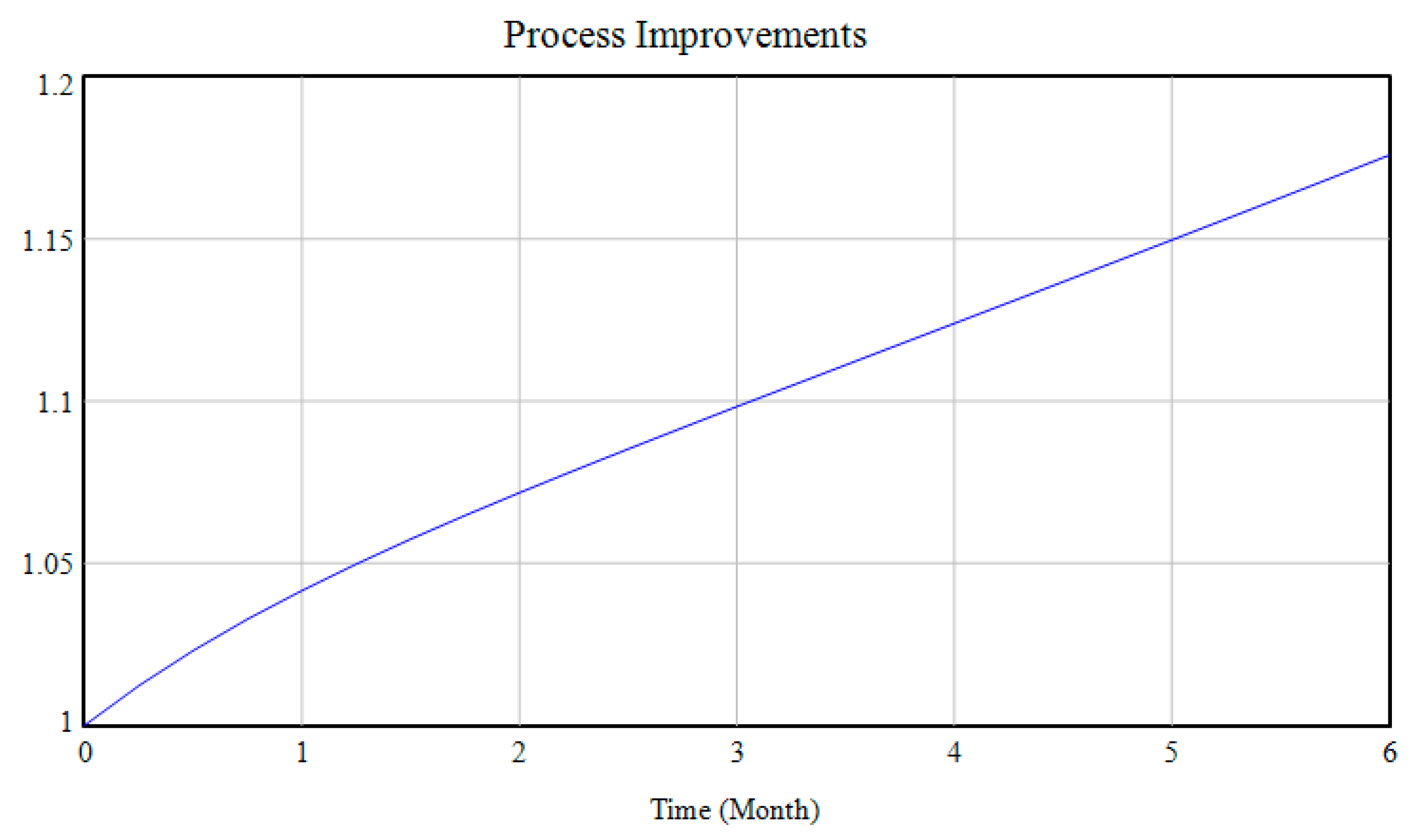 Buildings 12 01322 g016