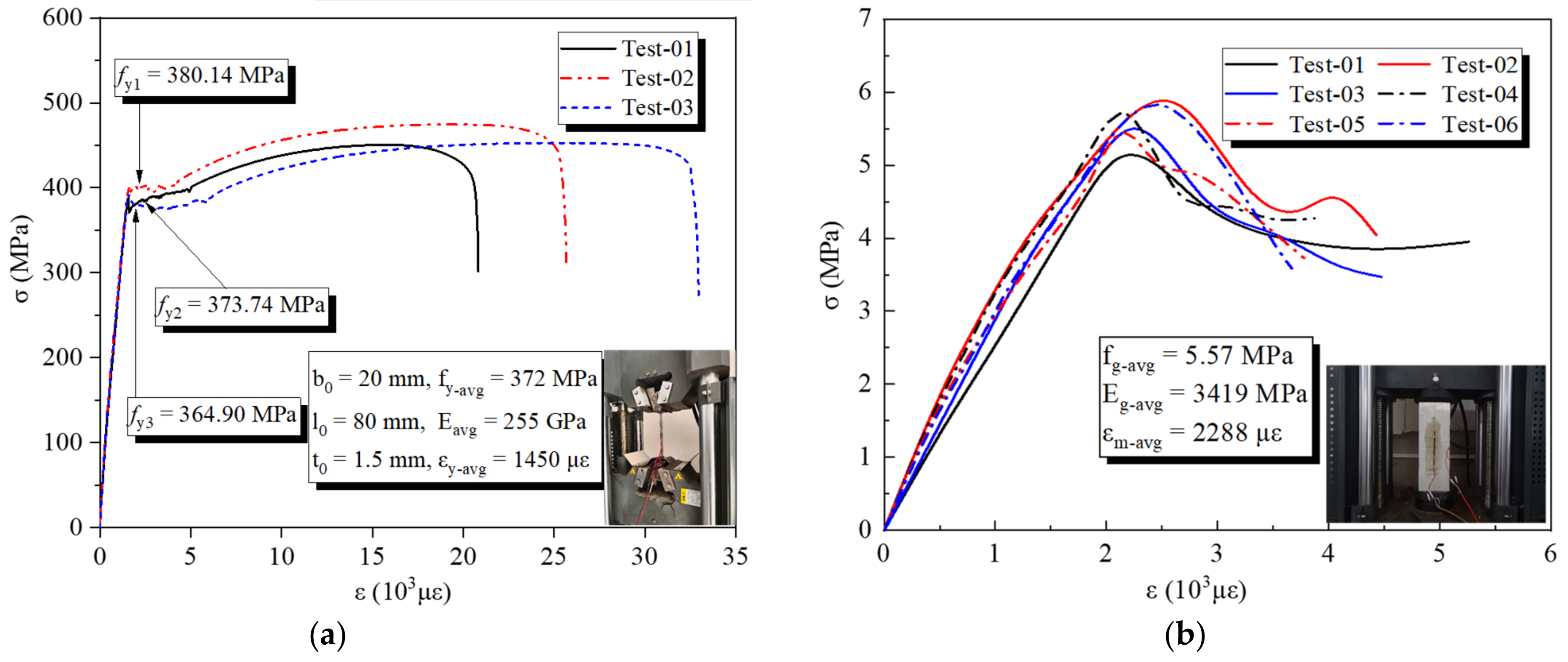 Buildings 12 01325 g002