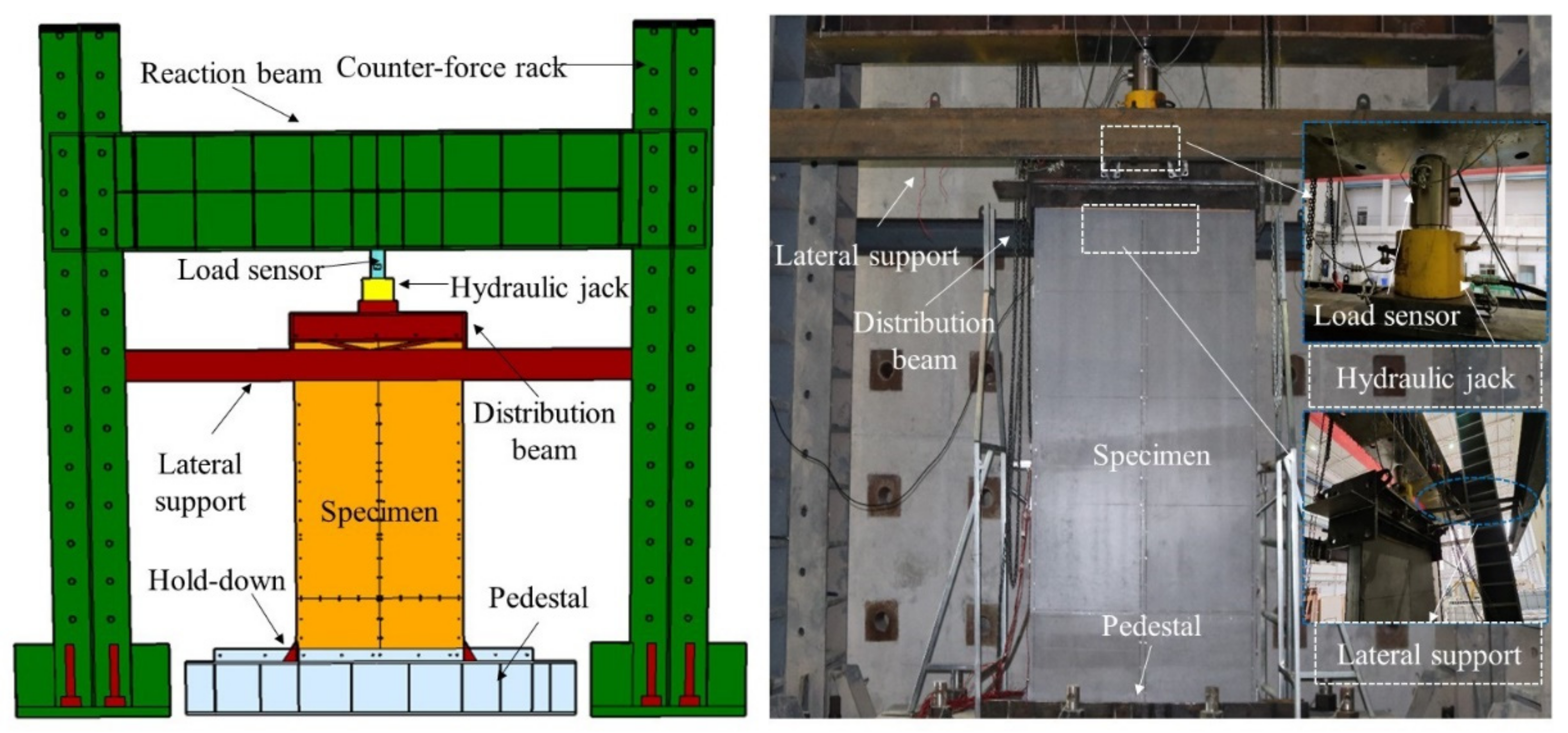 Buildings 12 01325 g003