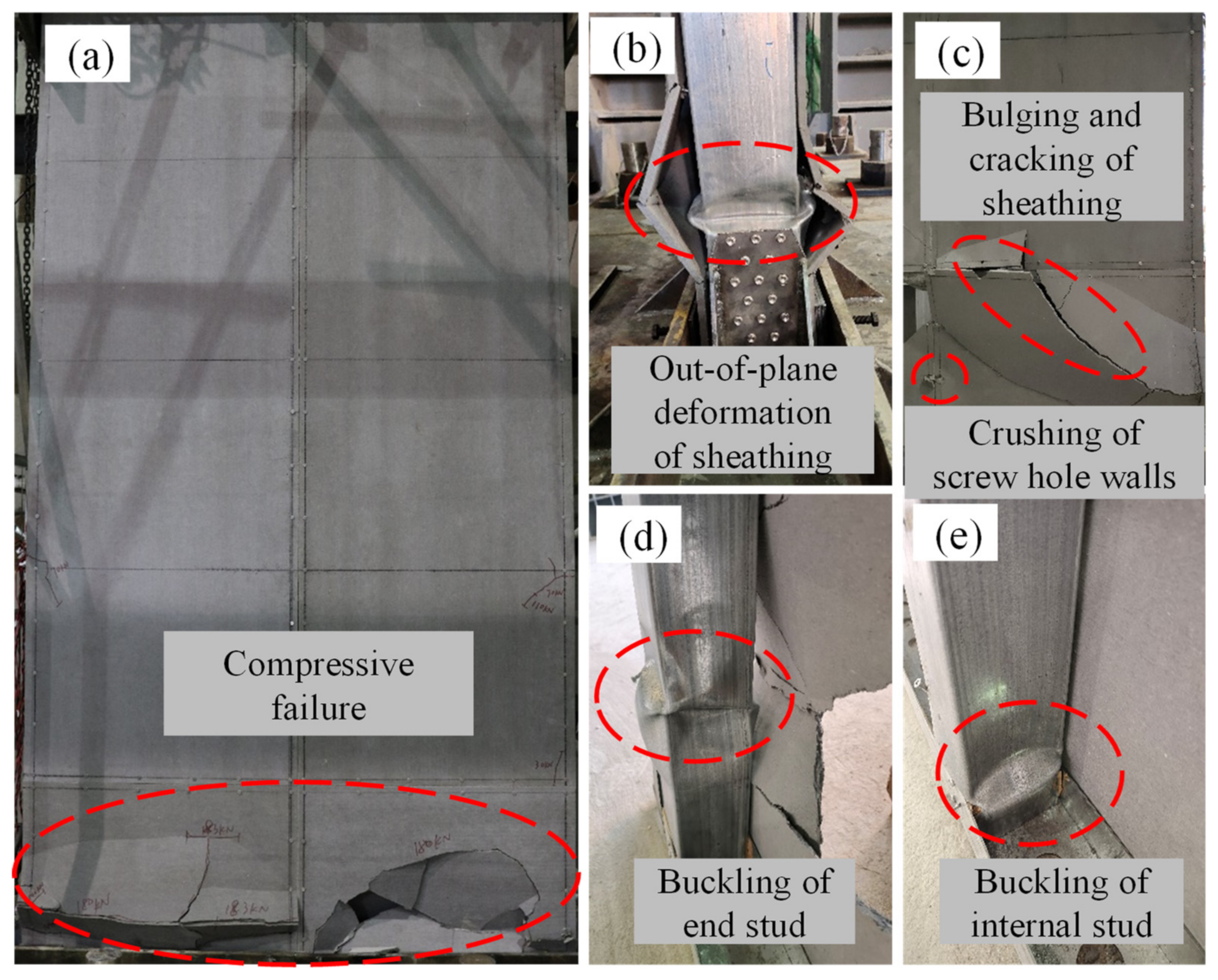 Buildings 12 01325 g005
