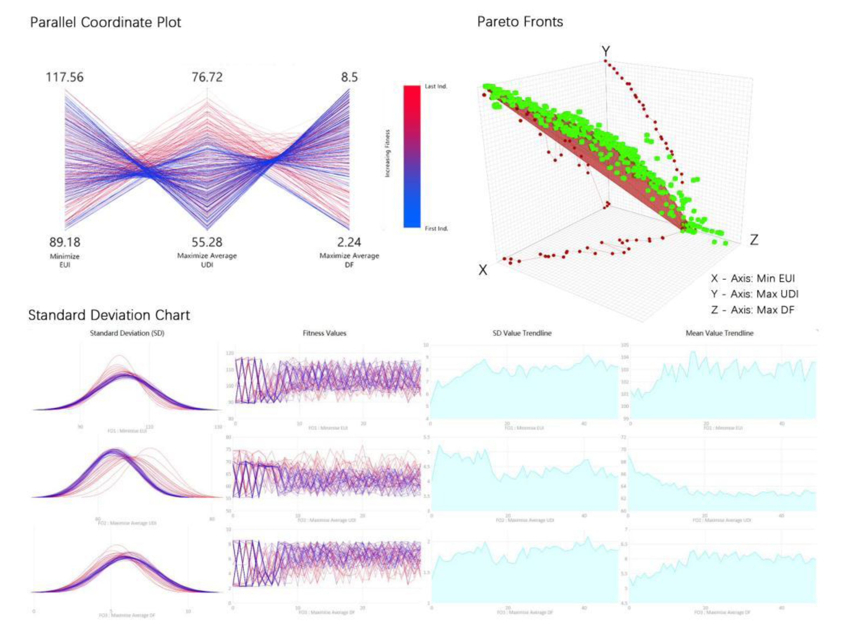Buildings 12 01333 g008