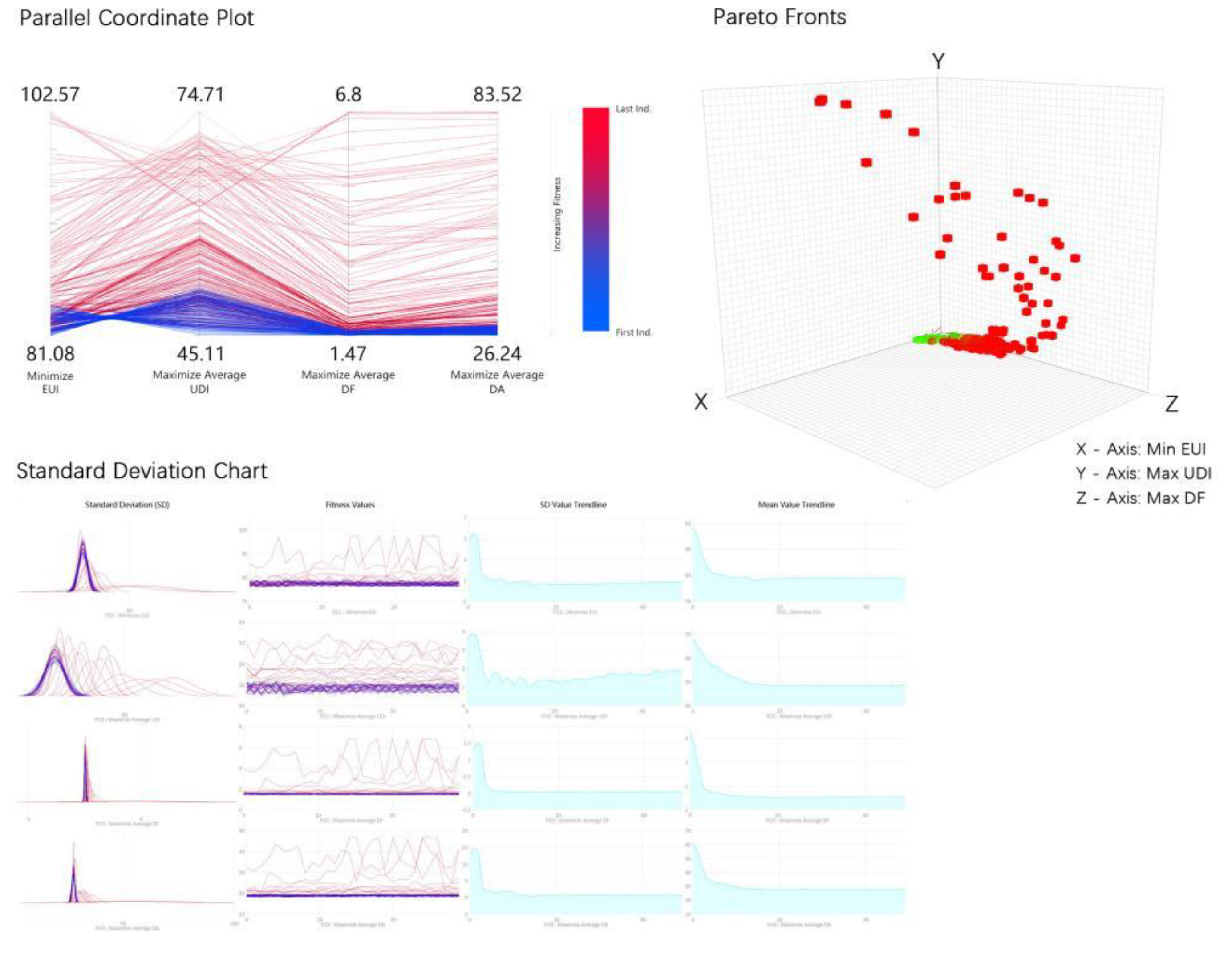 Buildings 12 01333 g010