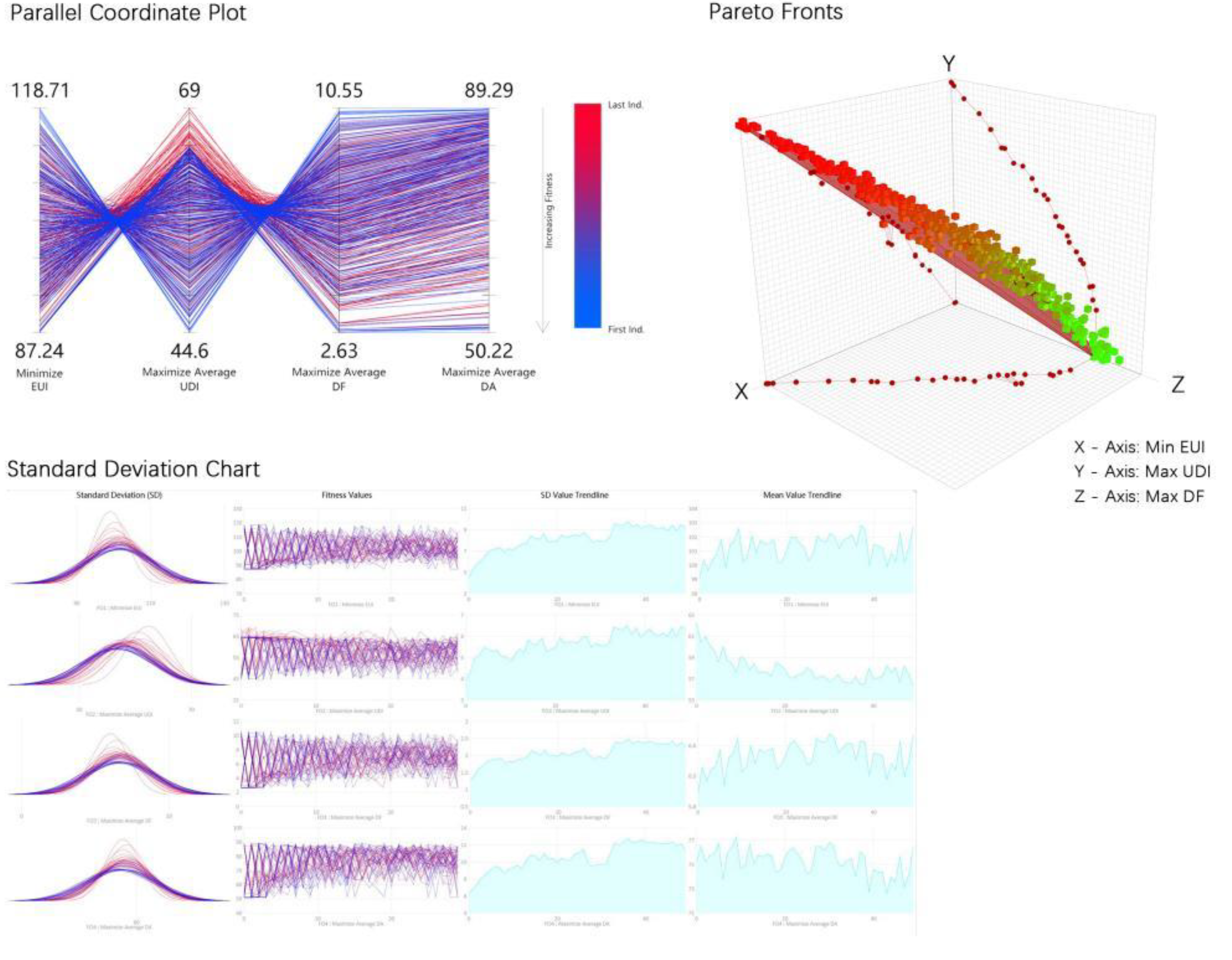 Buildings 12 01333 g011