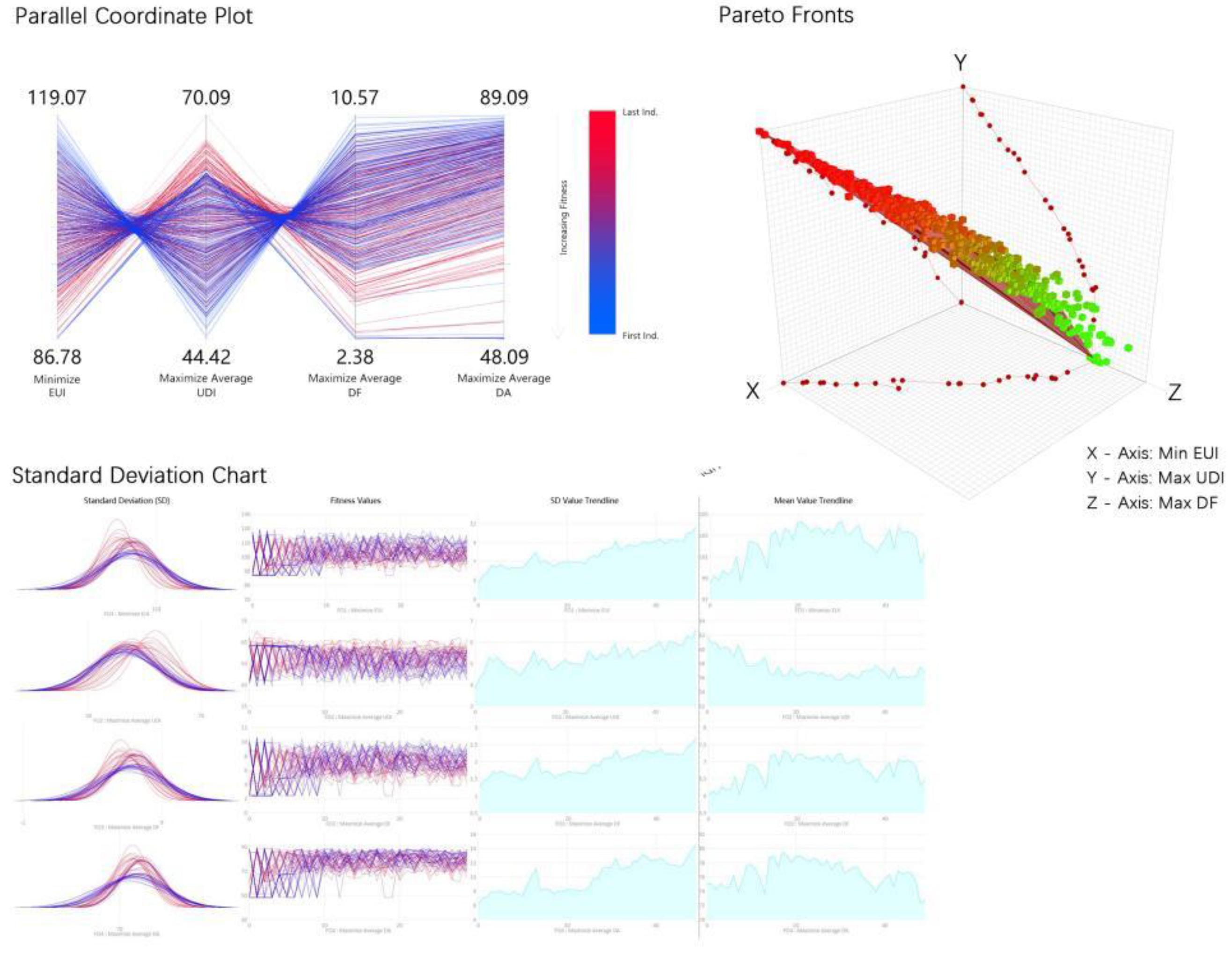Buildings 12 01333 g012