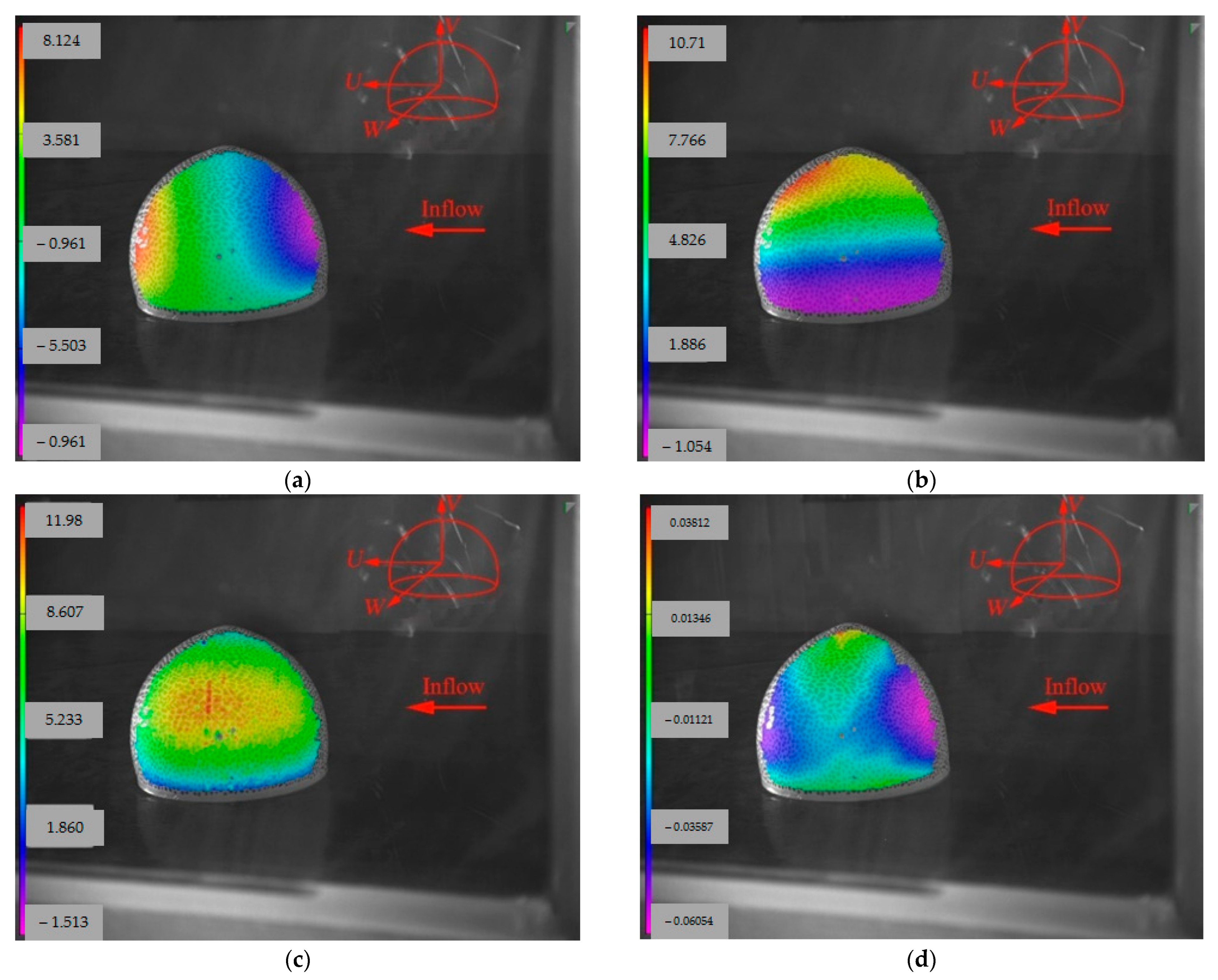 Buildings 12 01336 g006