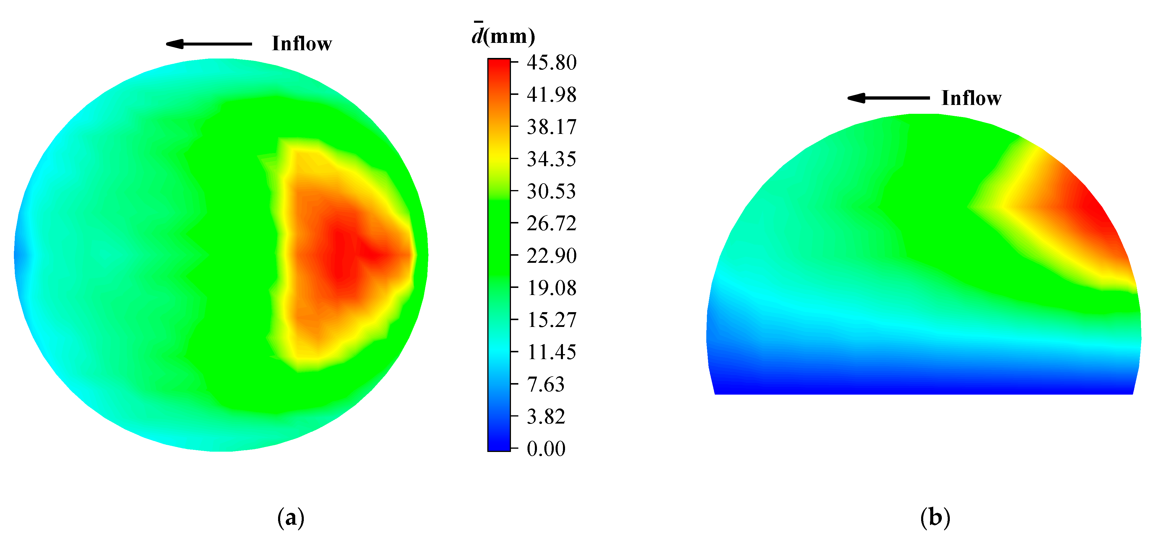 Buildings 12 01336 g008