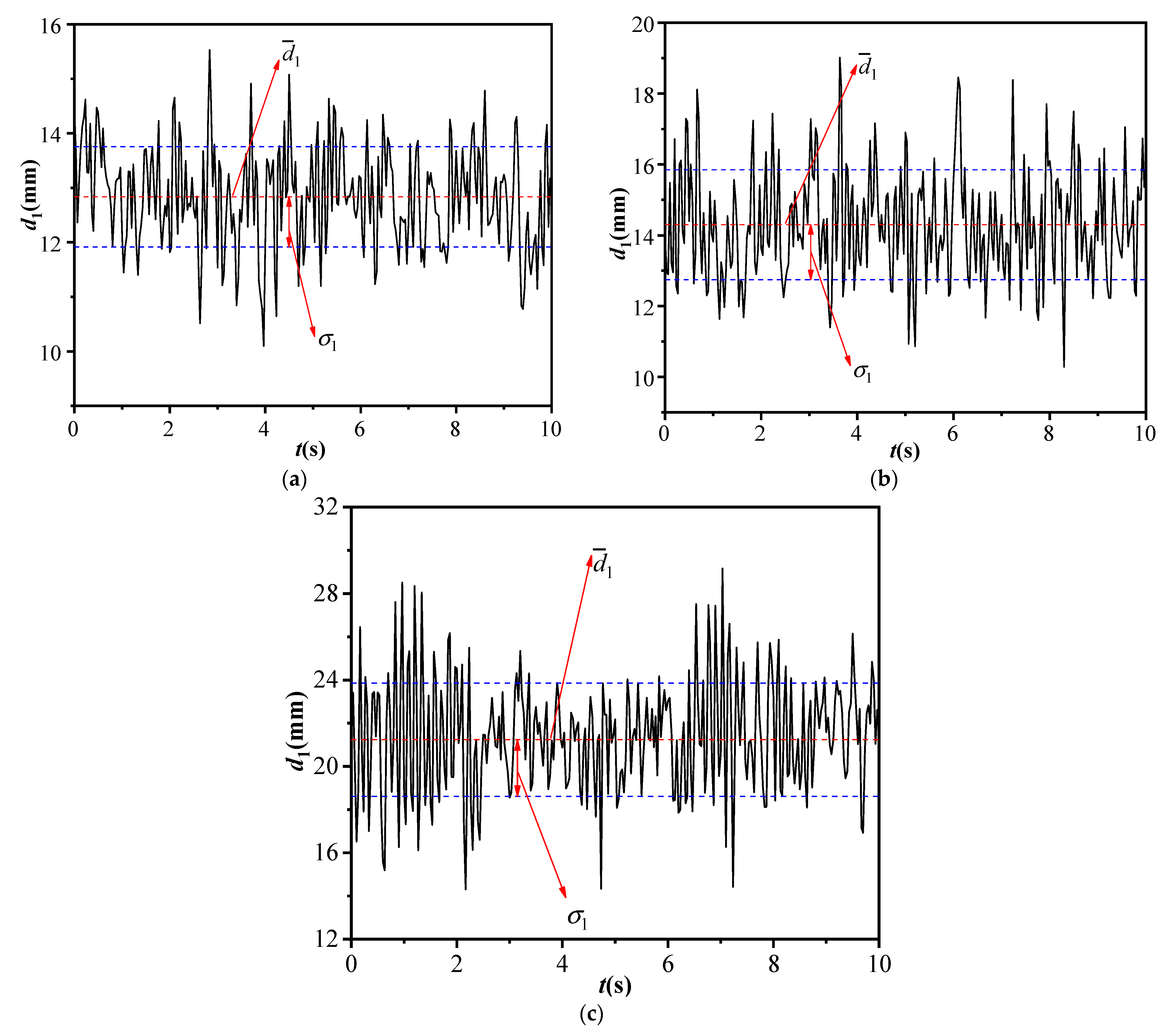 Buildings 12 01336 g009