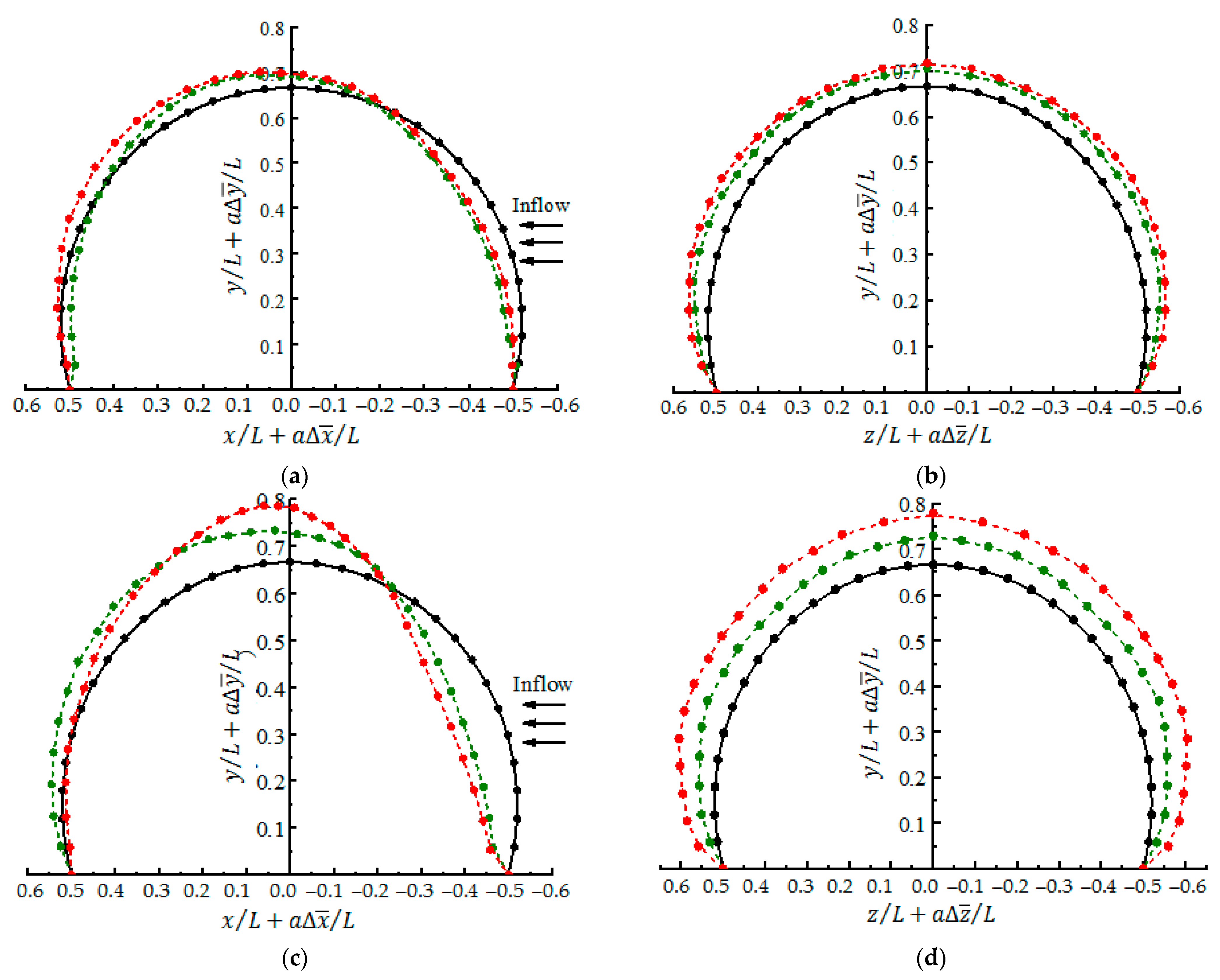 Buildings 12 01336 g014