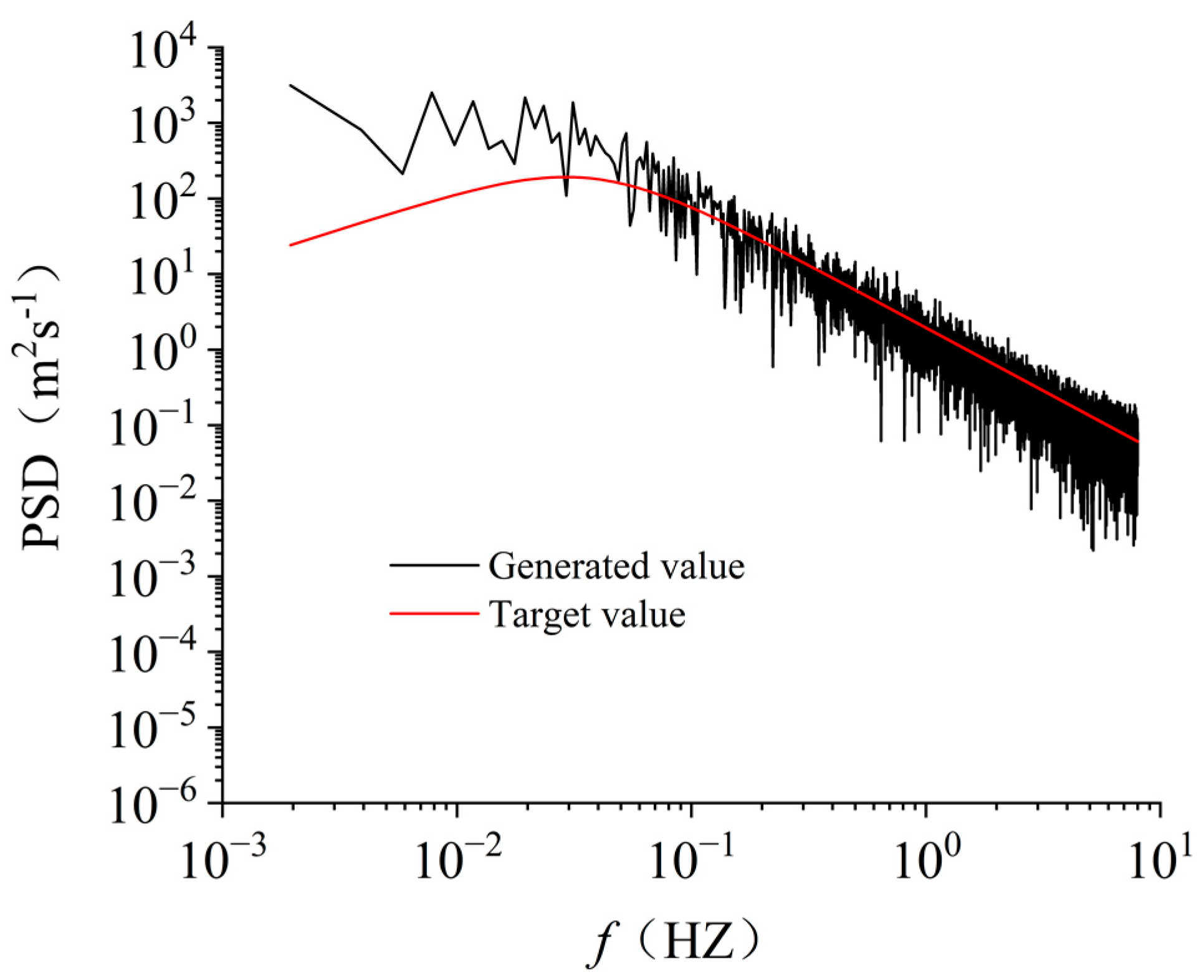 Buildings 12 01338 g007