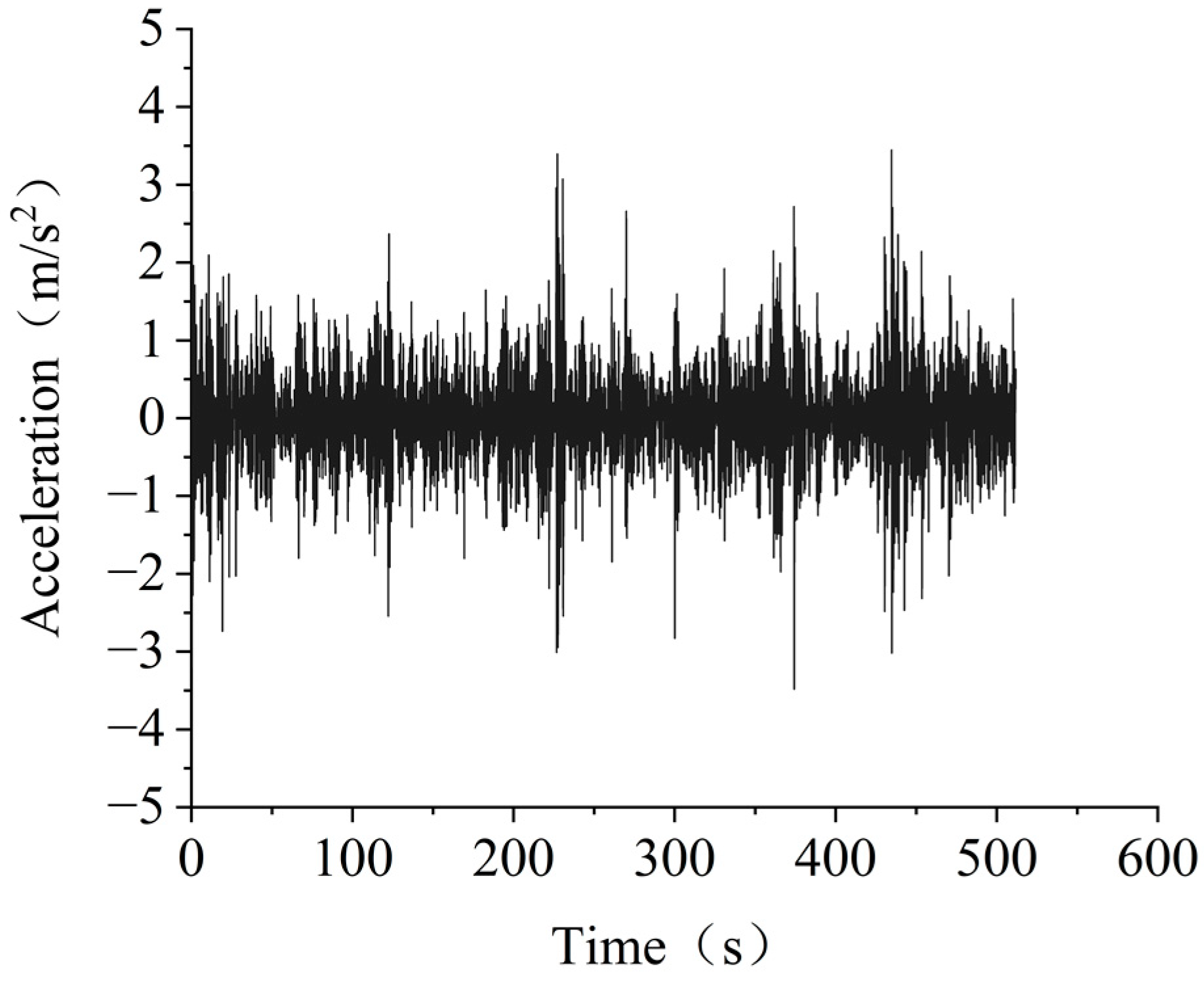 Buildings 12 01338 g011
