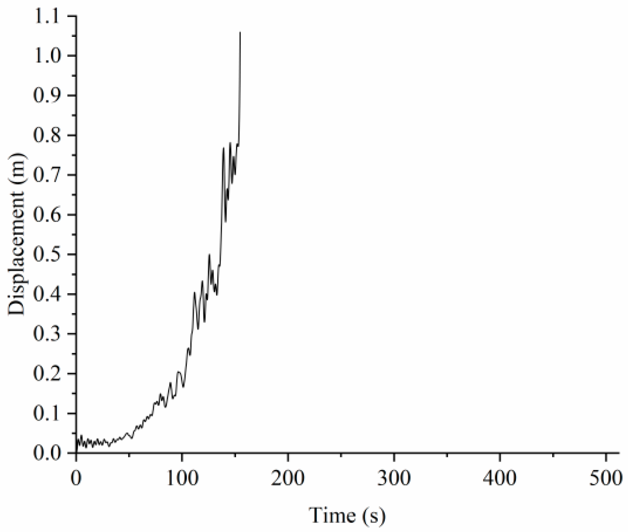Buildings 12 01338 g019