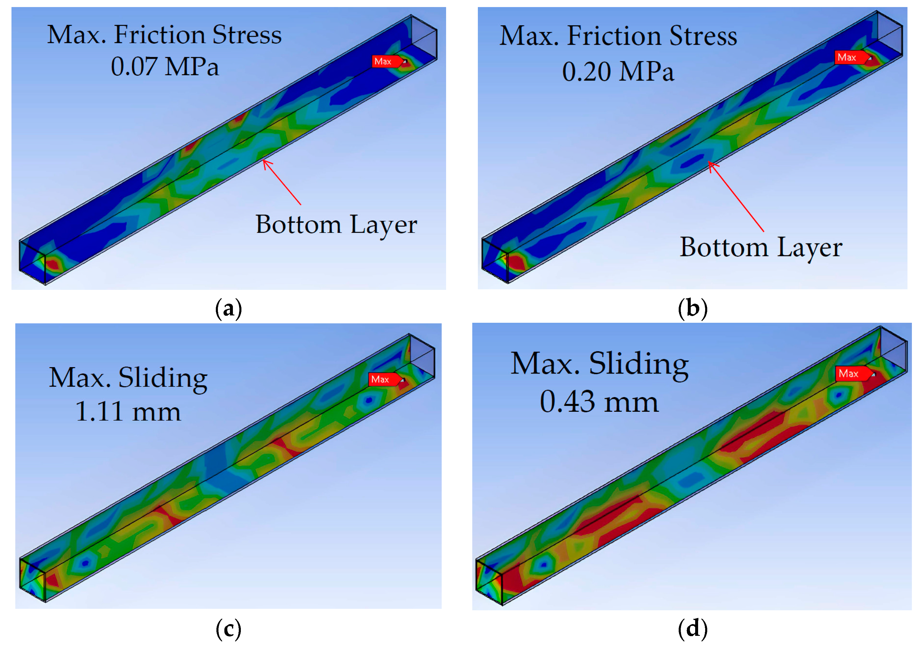 Buildings 12 01340 g003