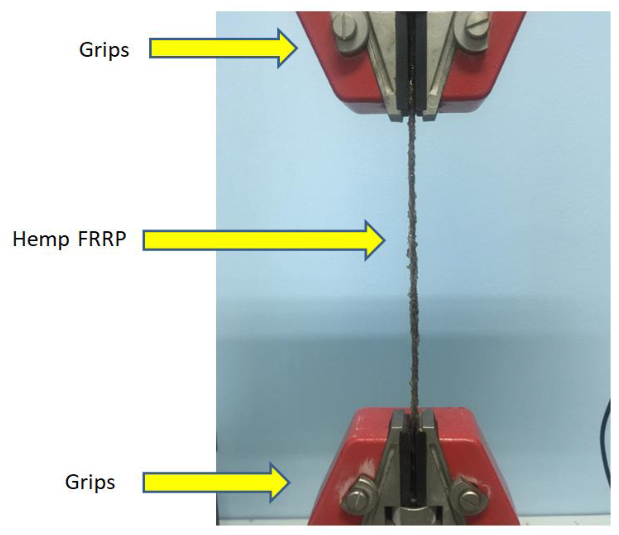 Buildings 12 01357 g004