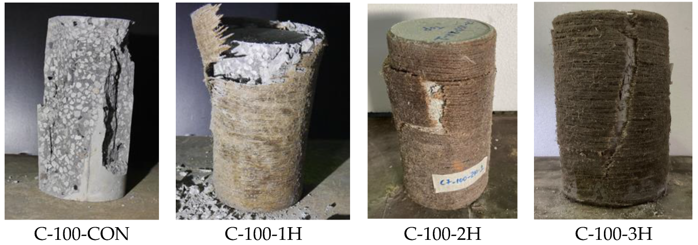 Buildings 12 01357 g007