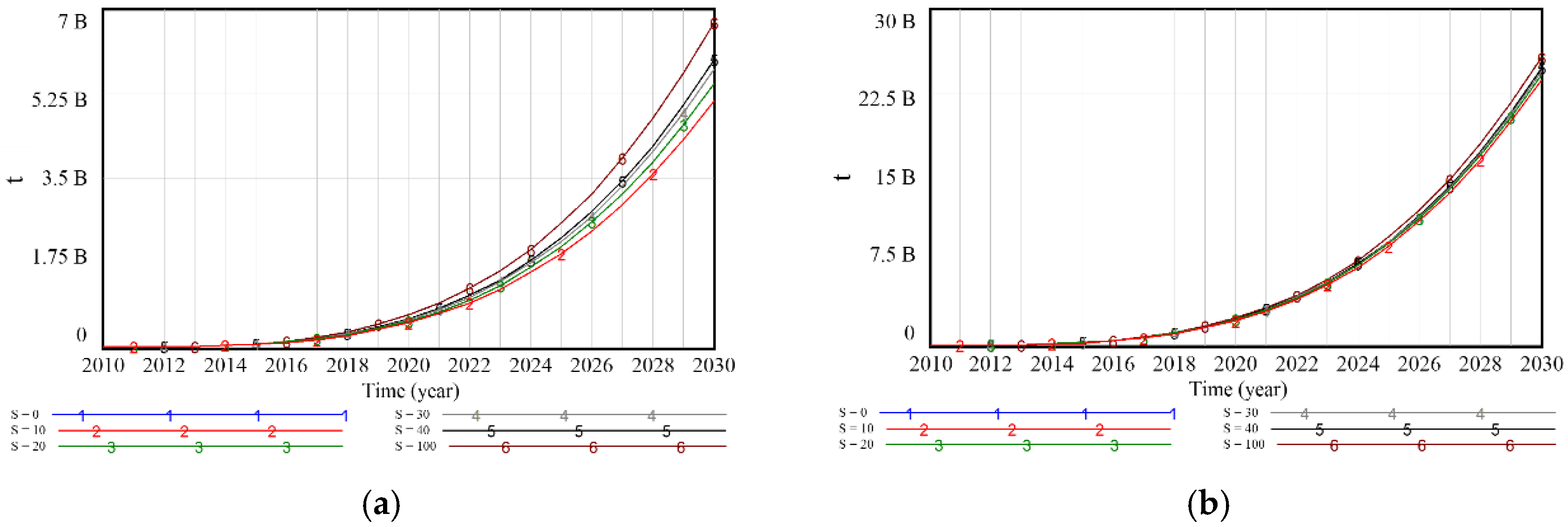 Buildings 12 01361 g007