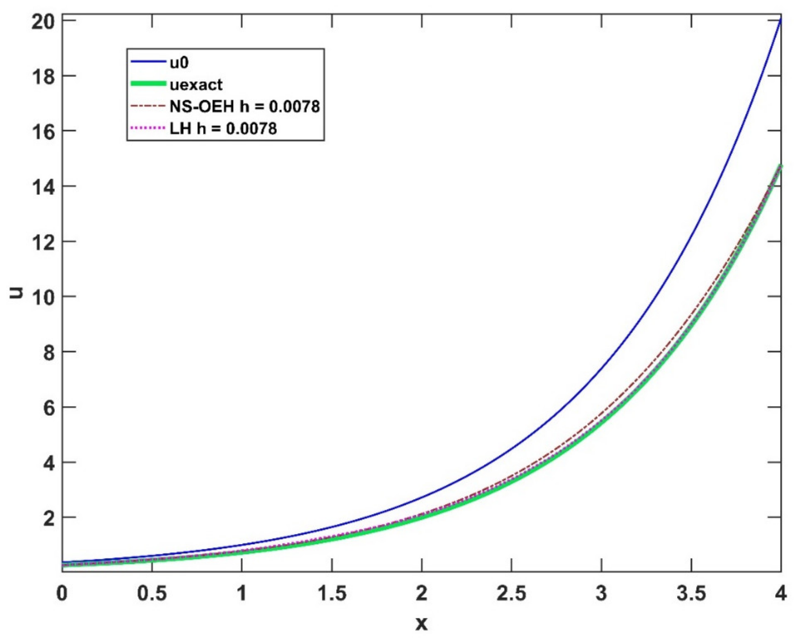 Buildings 12 01365 g003 Buildings 12 01365 g003