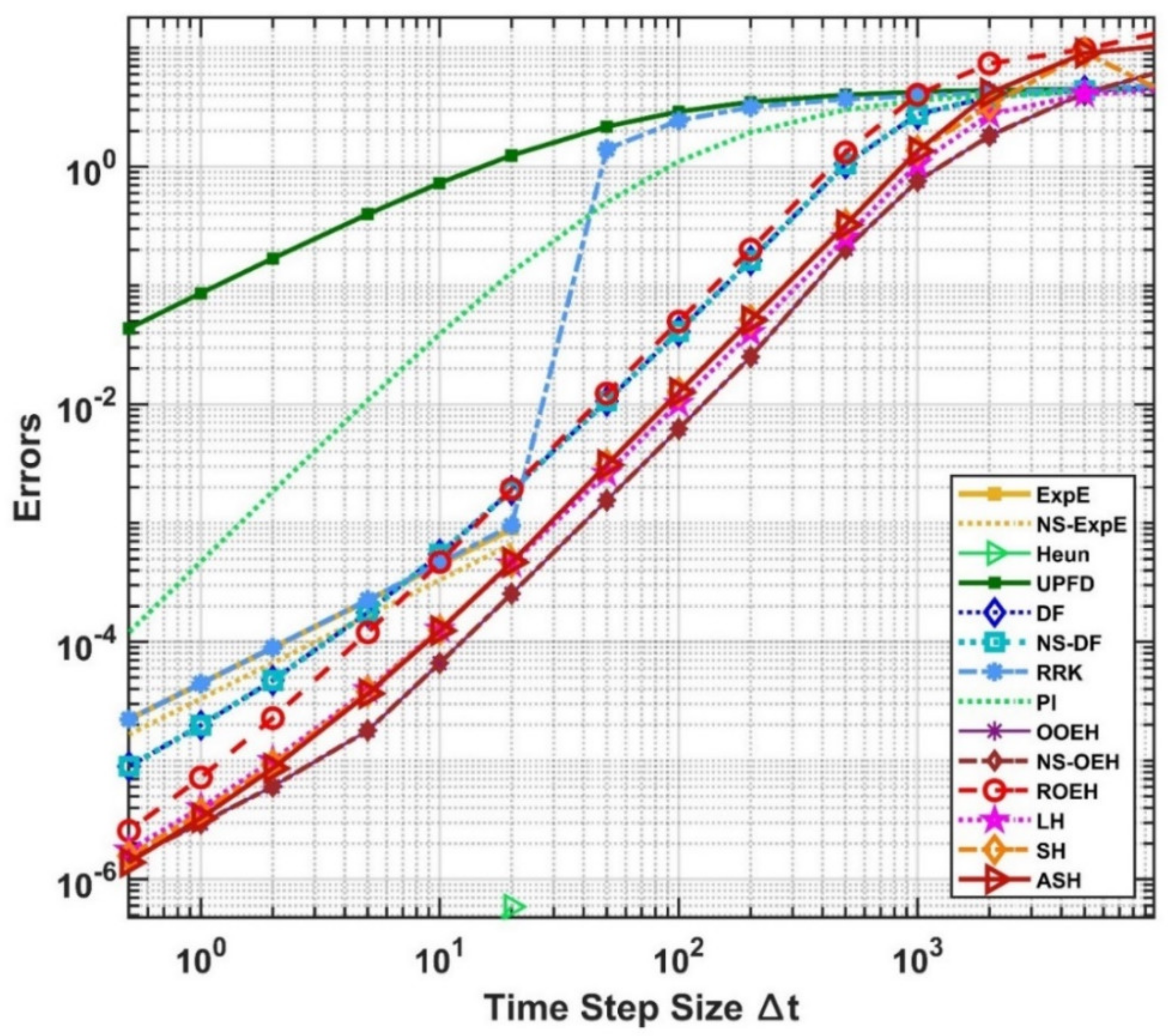 Buildings 12 01365 g007 Buildings 12 01365 g007