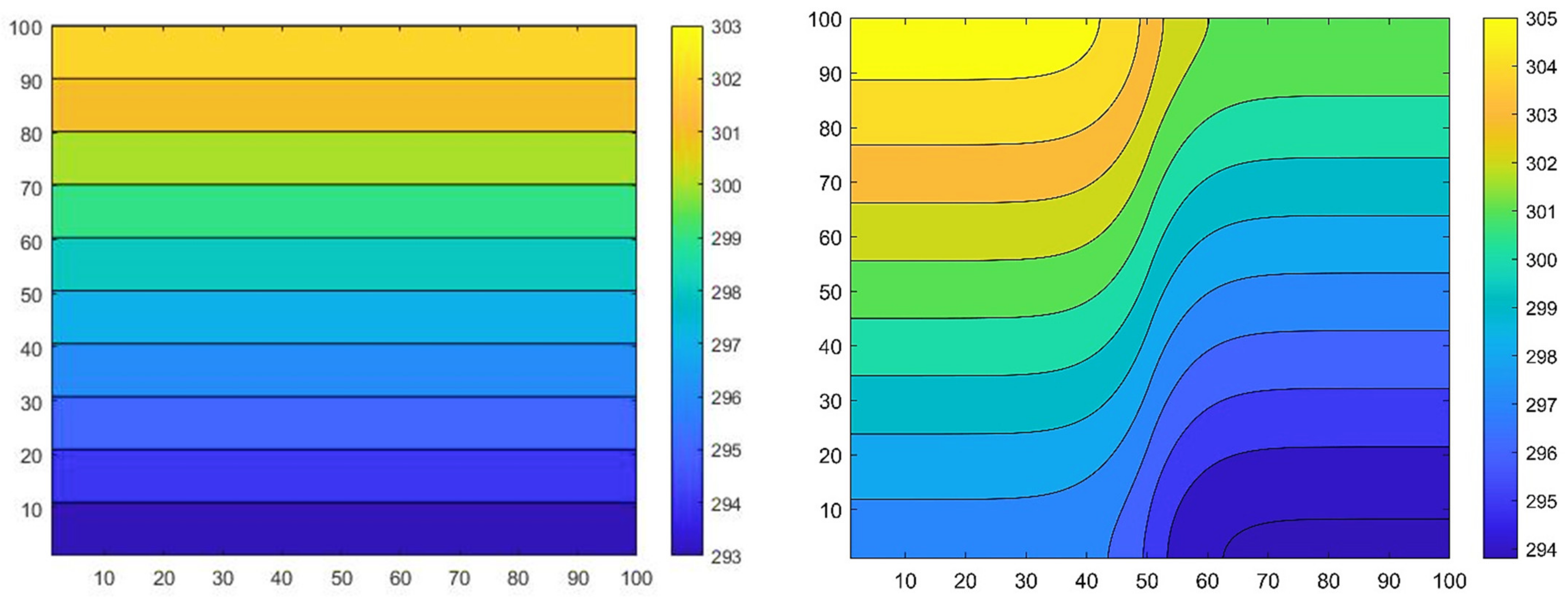 Buildings 12 01365 g008 Buildings 12 01365 g008
