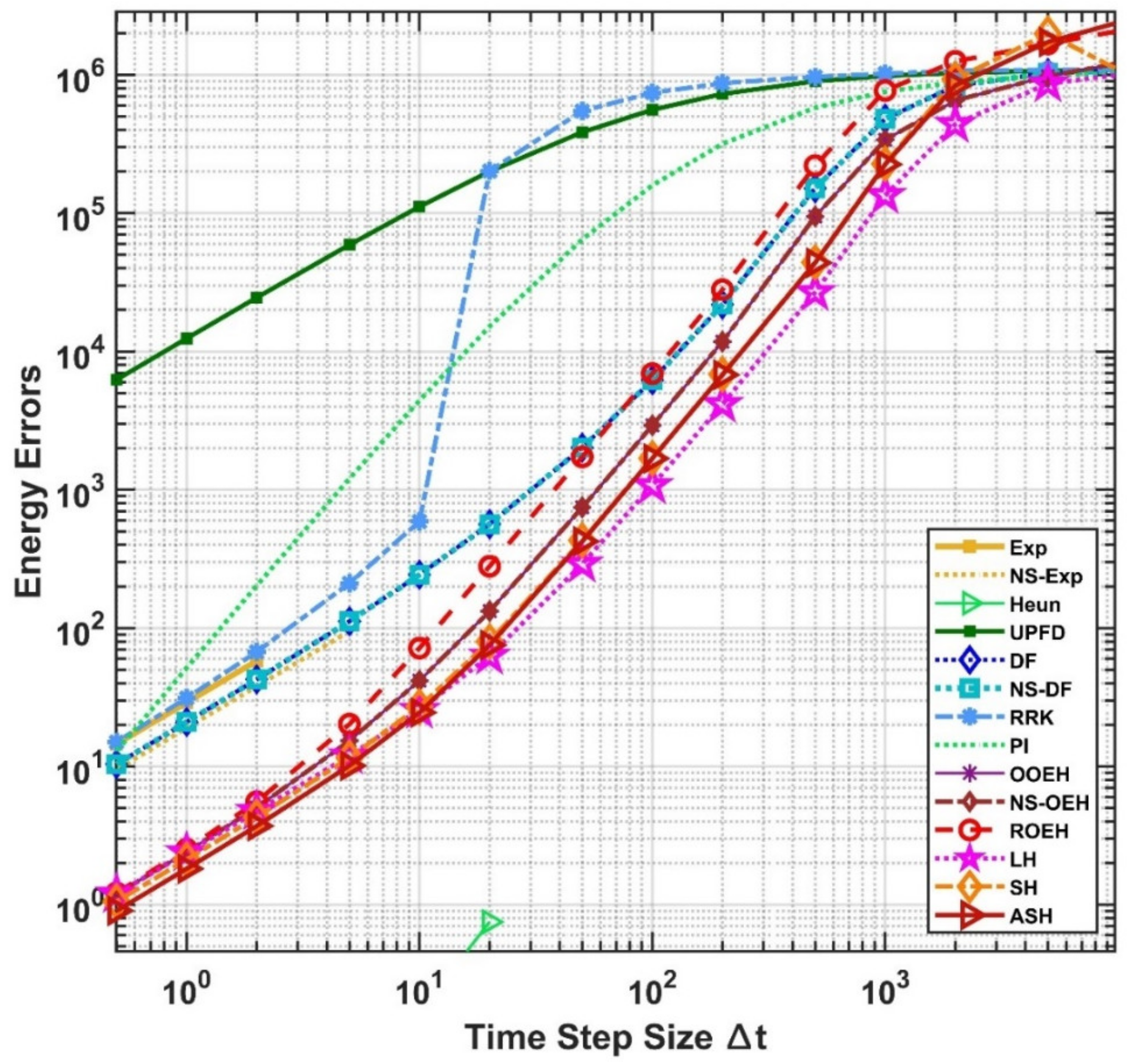 Buildings 12 01365 g011 Buildings 12 01365 g011