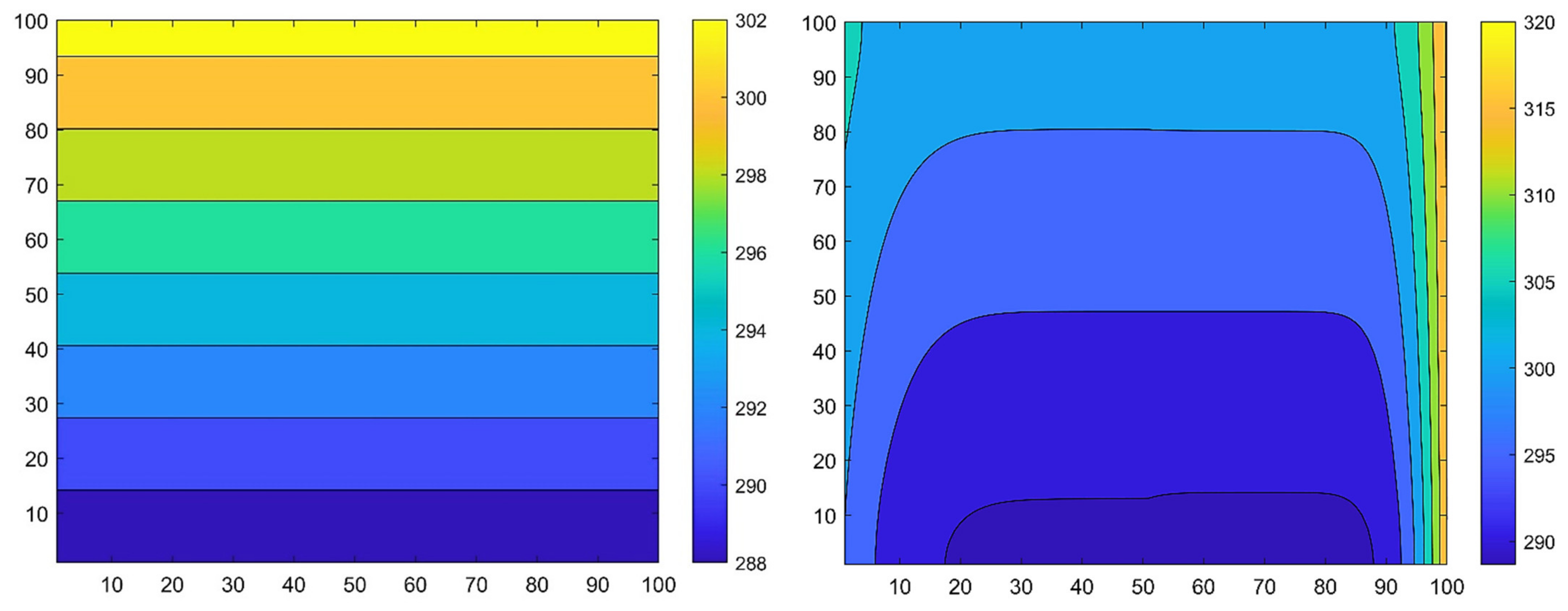 Buildings 12 01365 g012 Buildings 12 01365 g012