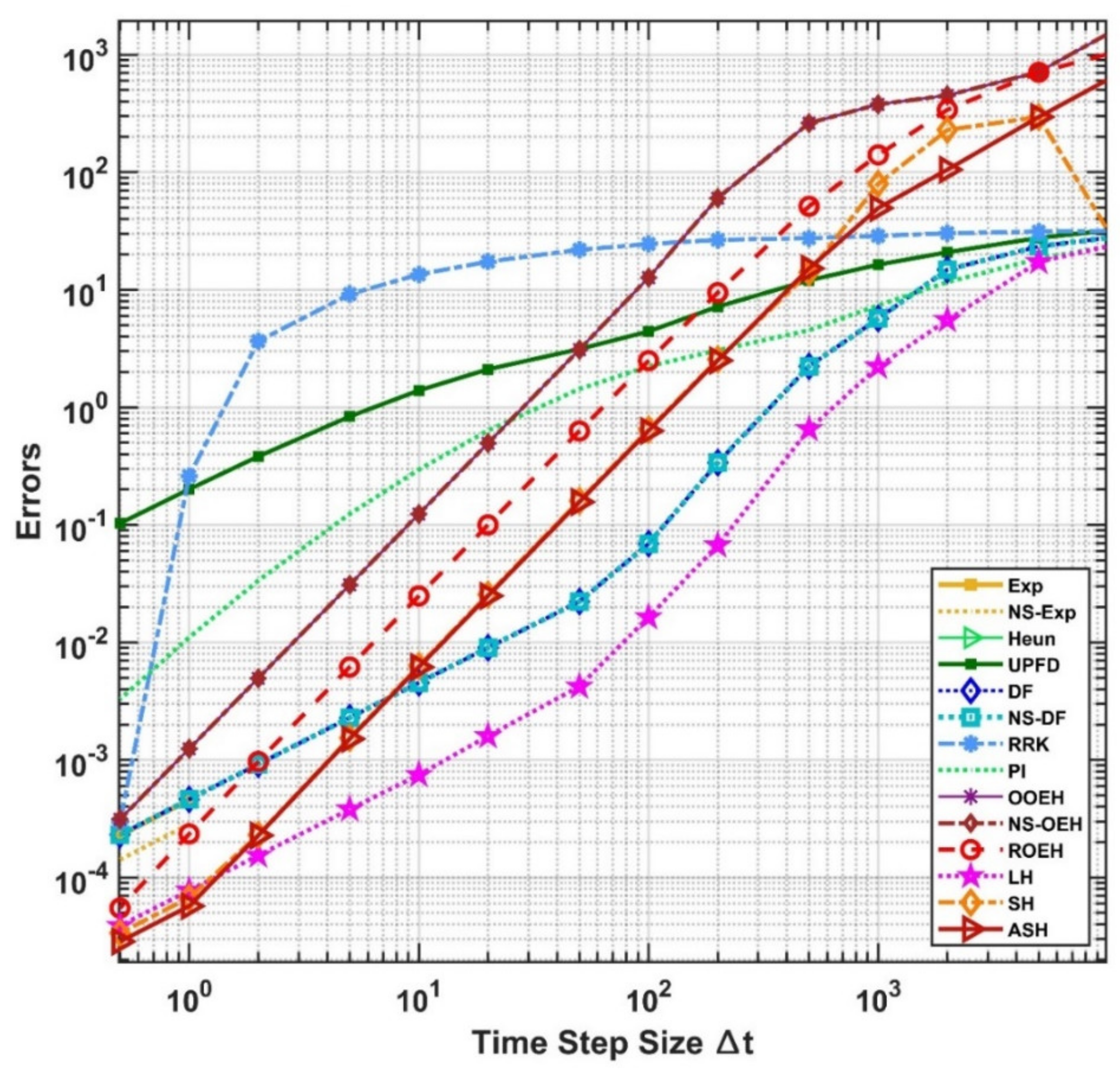 Buildings 12 01365 g013 Buildings 12 01365 g013