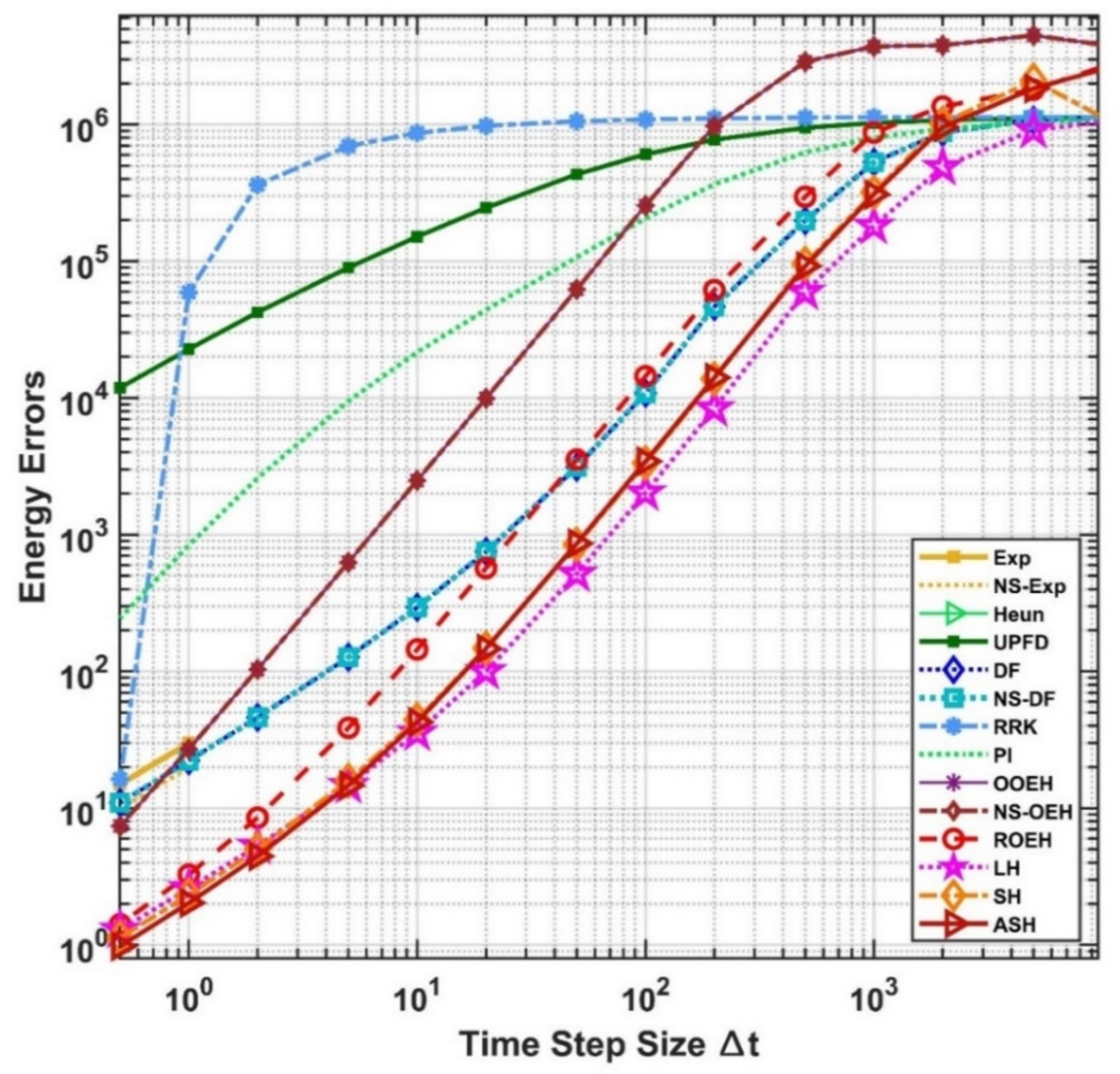 Buildings 12 01365 g015 Buildings 12 01365 g015