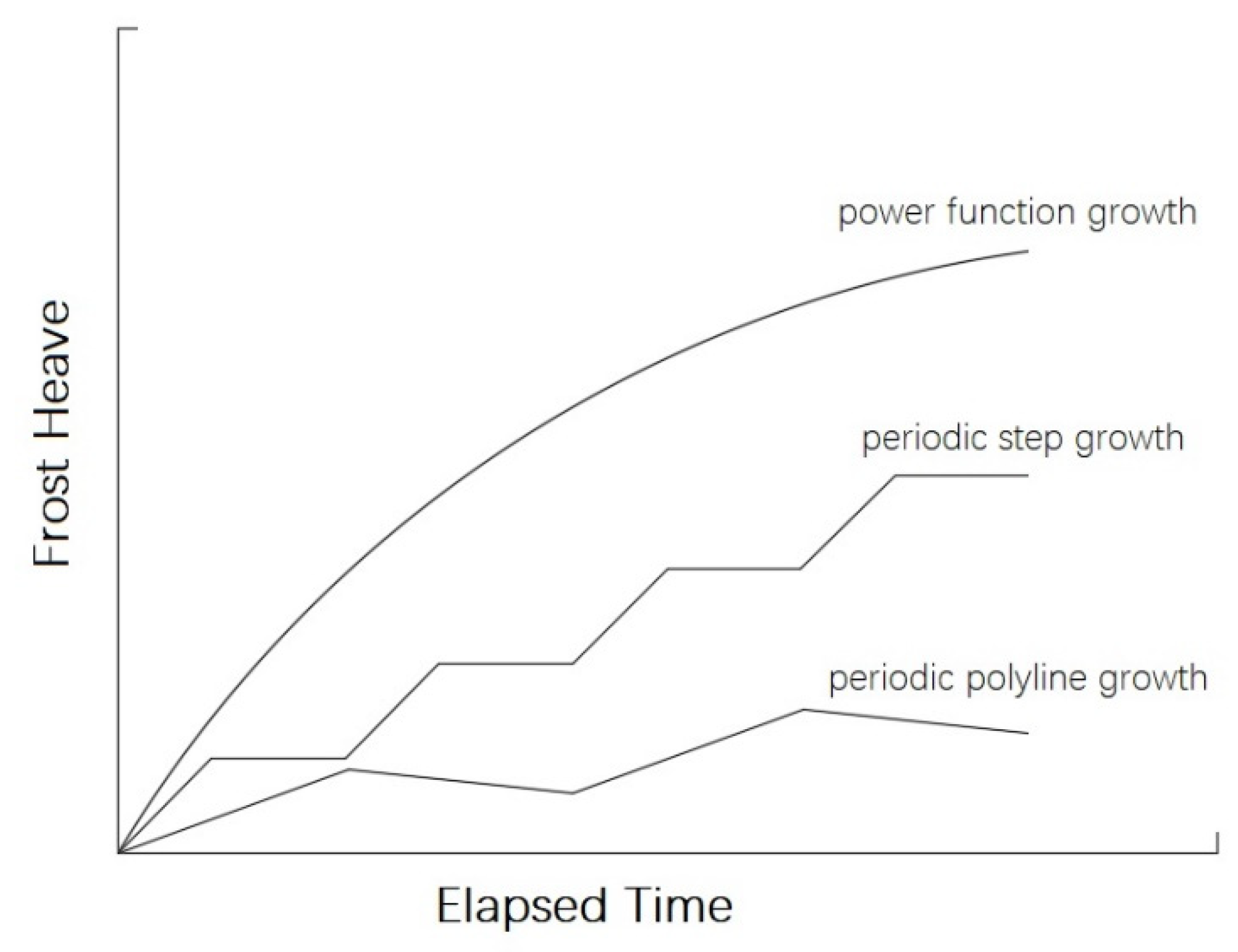 Buildings 12 01367 g014