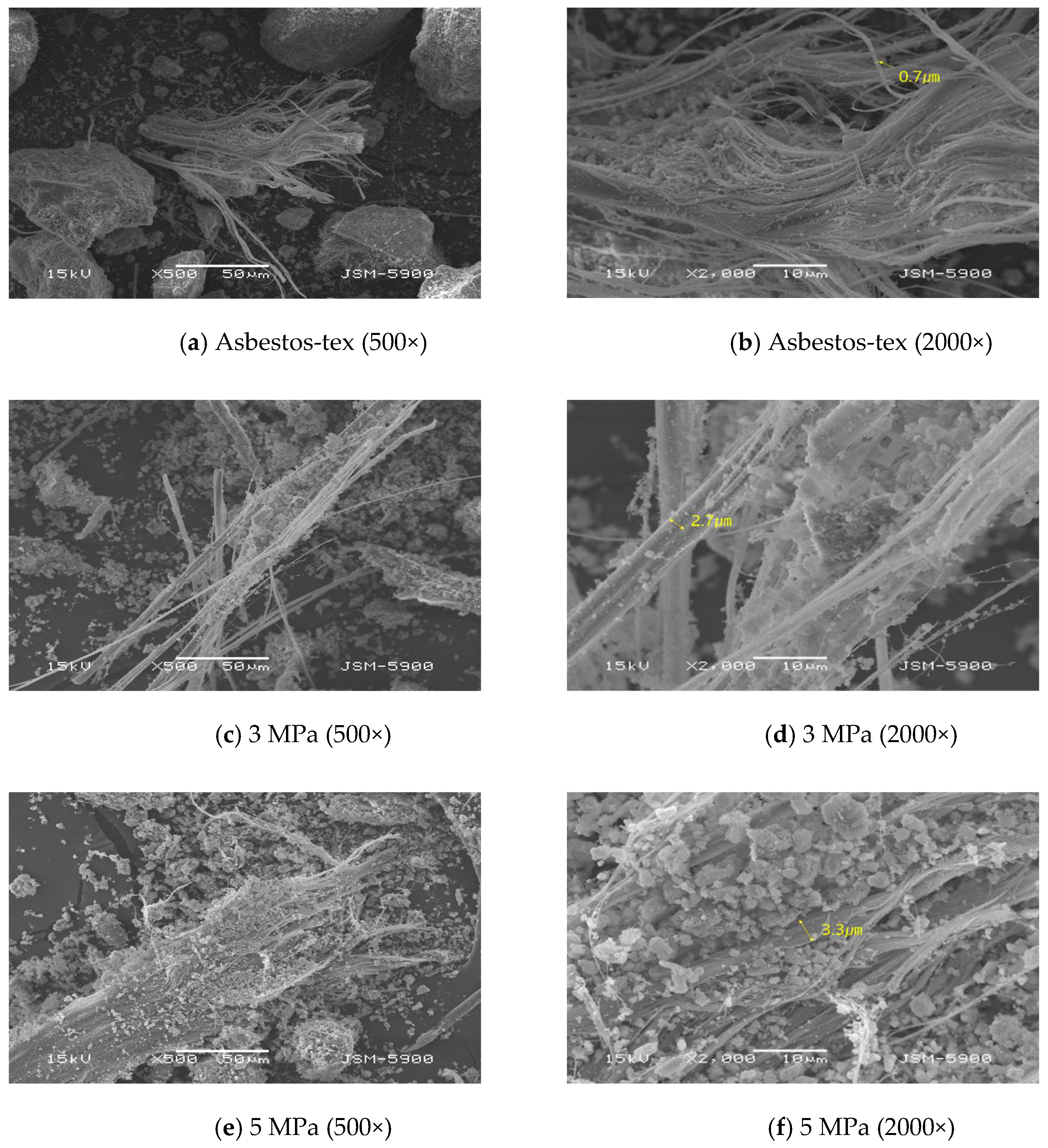 Buildings 12 01372 g003a