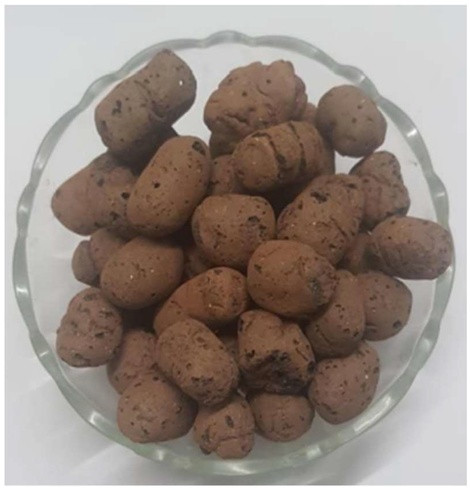 Buildings 12 01374 g001 Buildings 12 01374 g001