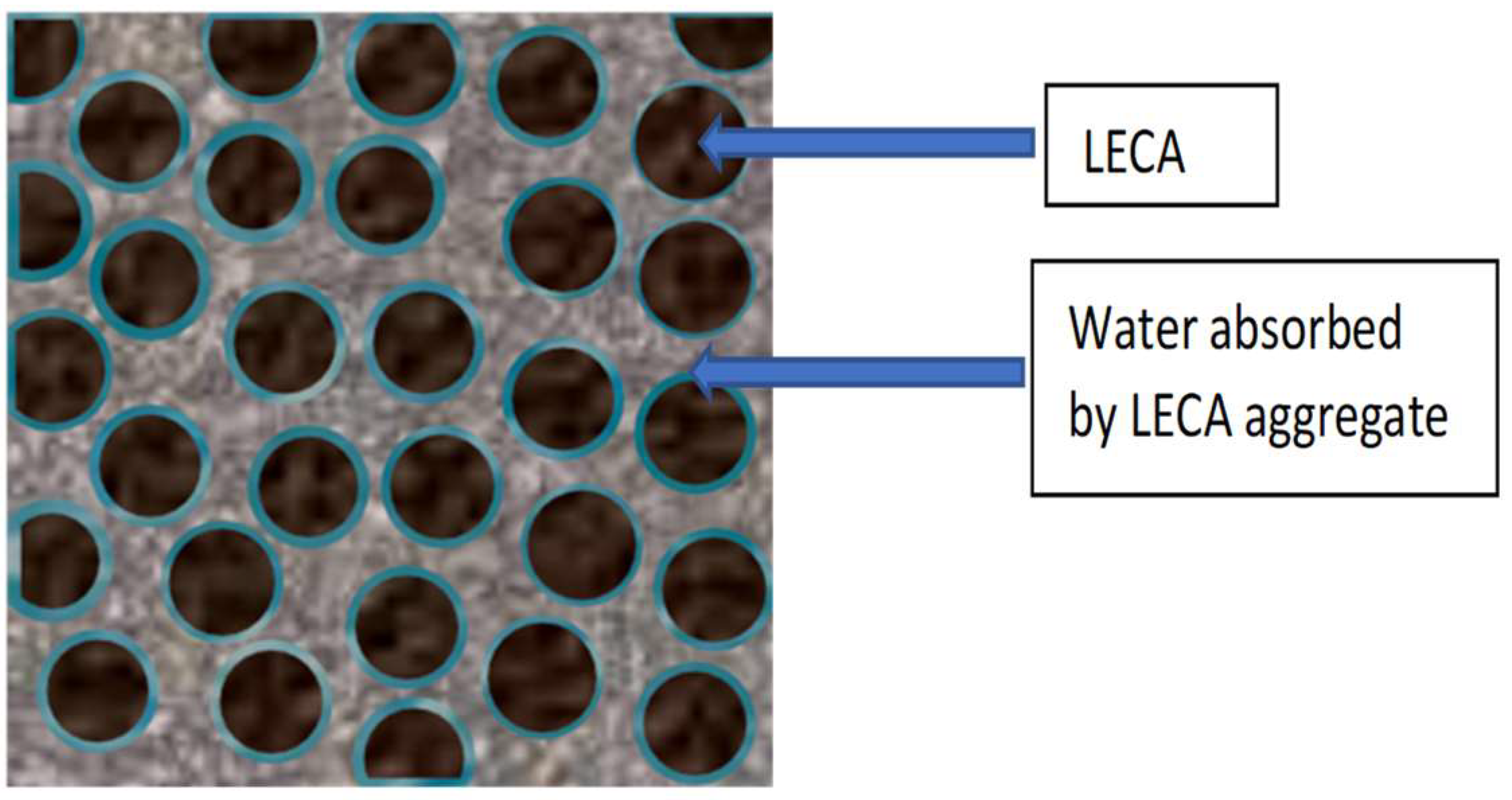 Buildings 12 01374 g005 Buildings 12 01374 g005