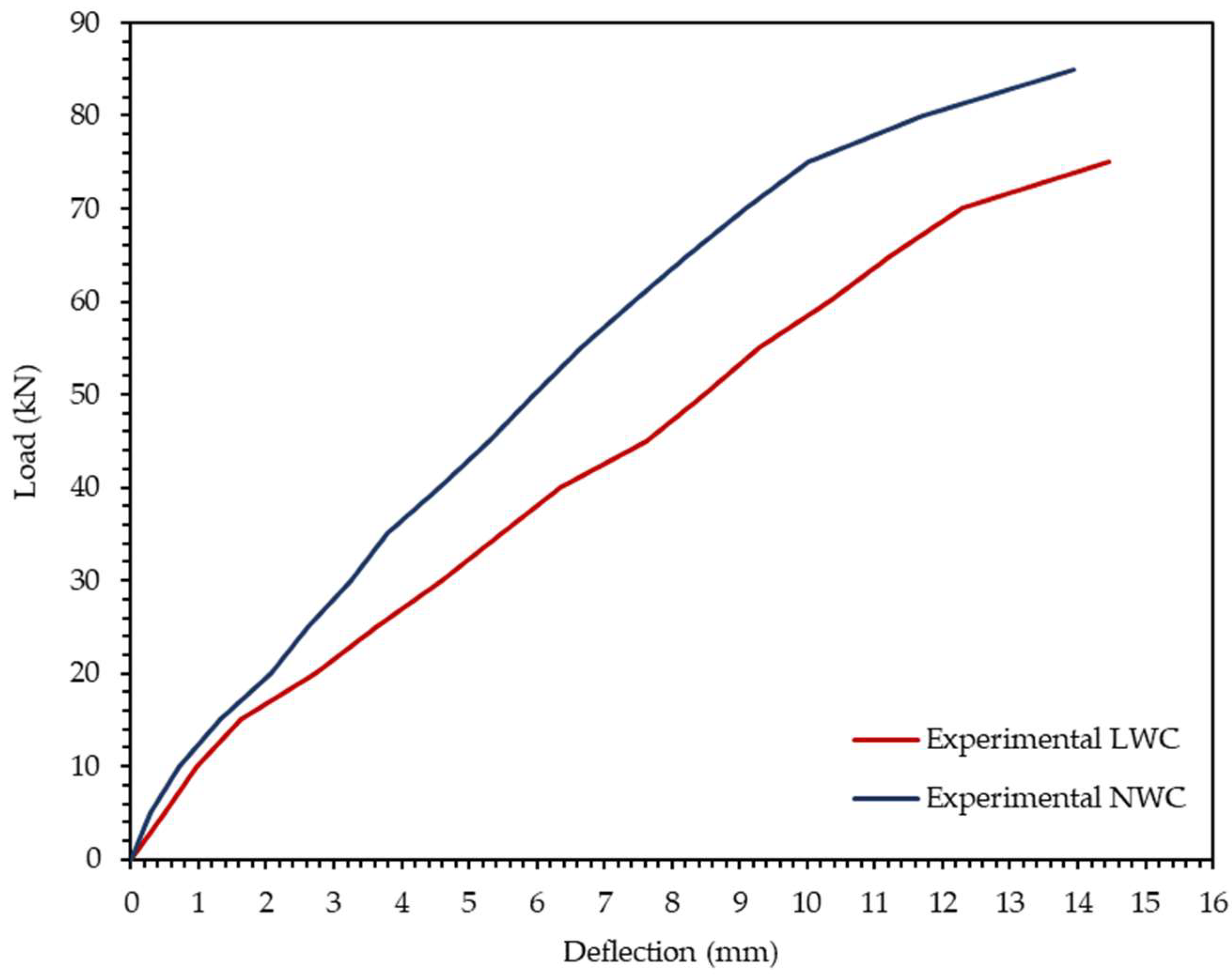 Buildings 12 01374 g010 Buildings 12 01374 g010