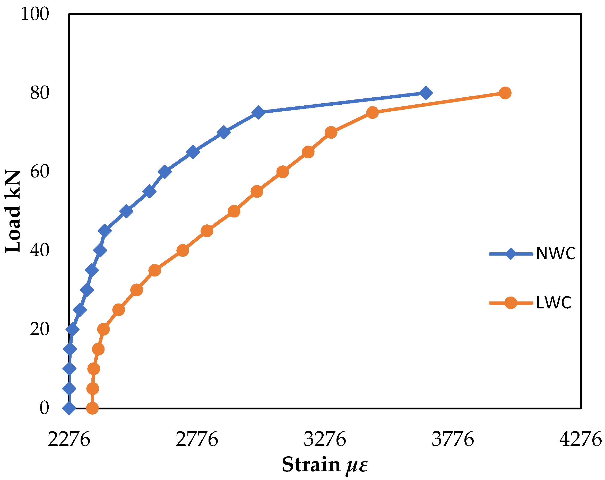 Buildings 12 01374 g015 Buildings 12 01374 g015