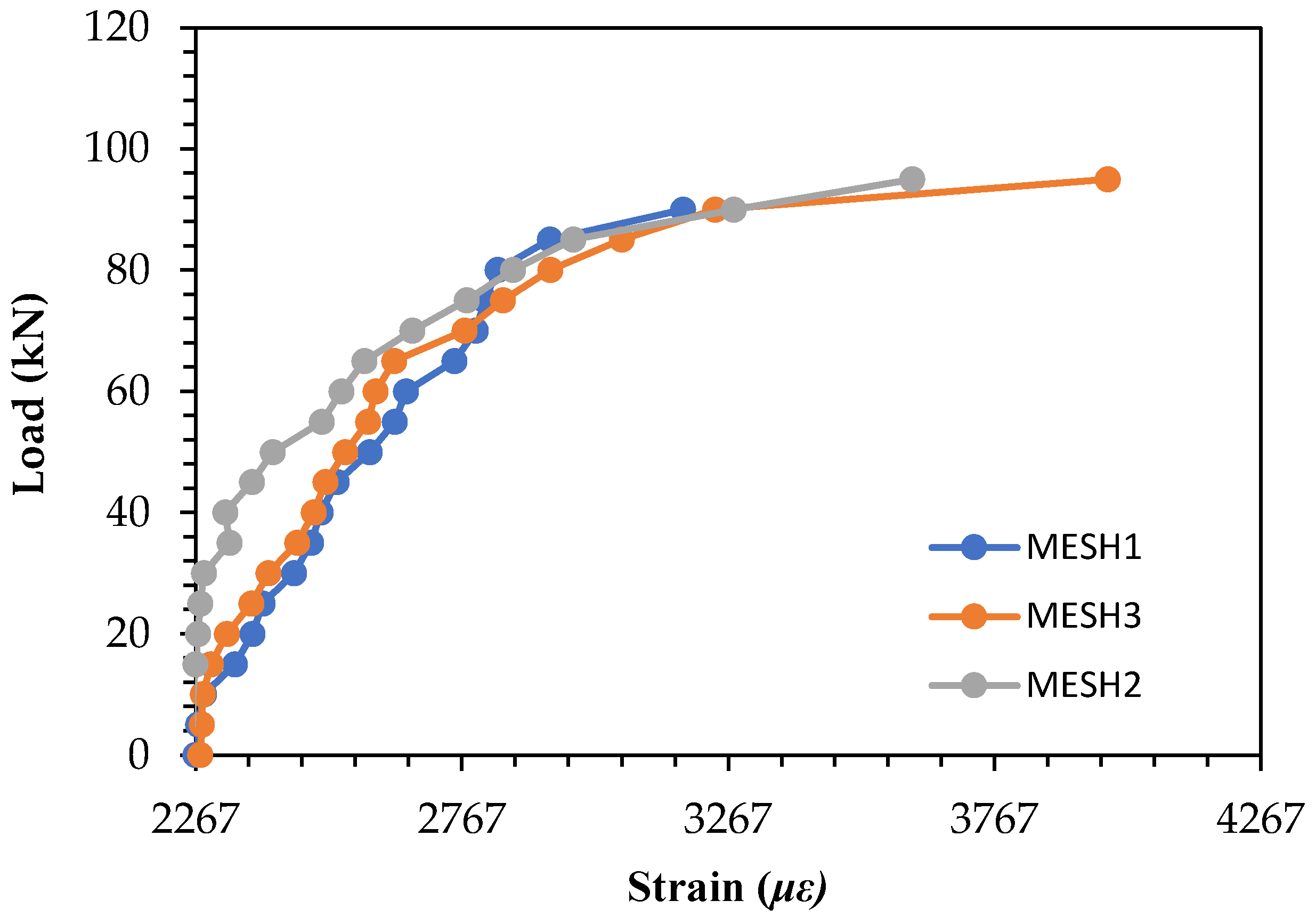 Buildings 12 01374 g016 Buildings 12 01374 g016