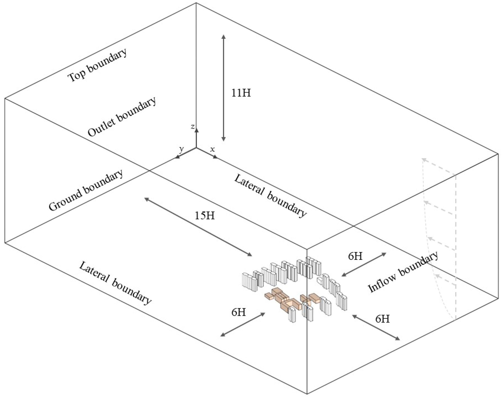 Buildings 12 01375 g005