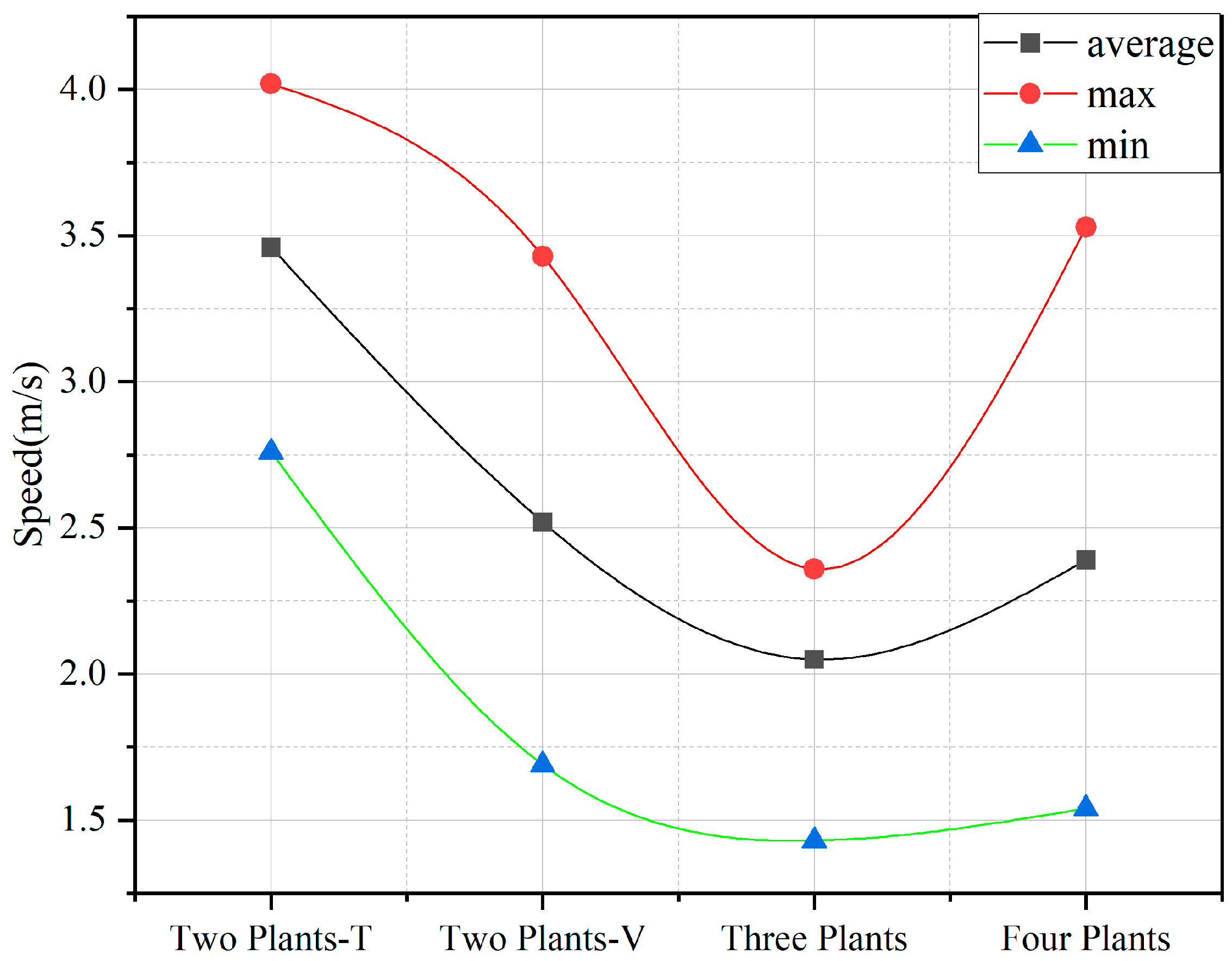 Buildings 12 01375 g019