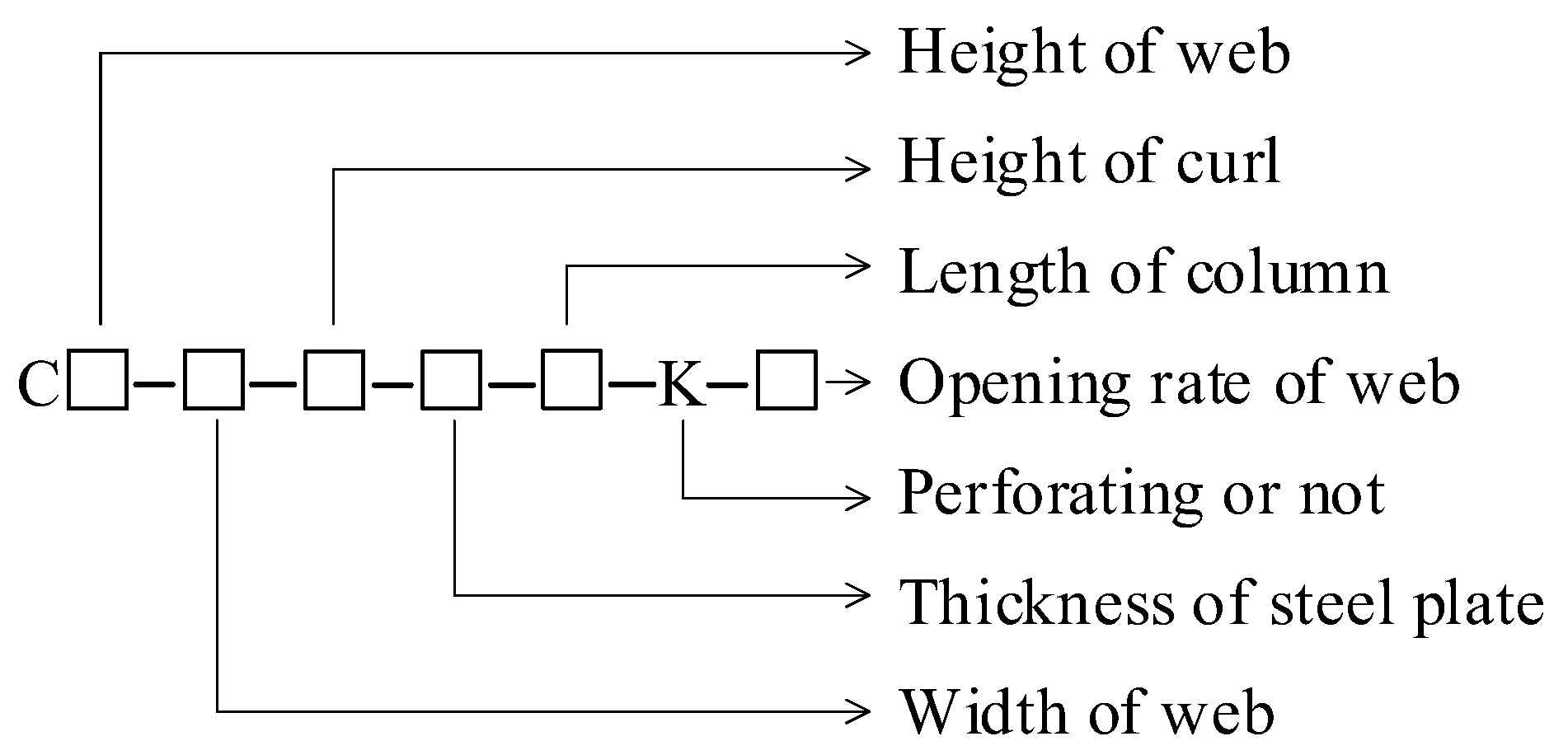 Buildings 12 01378 g007