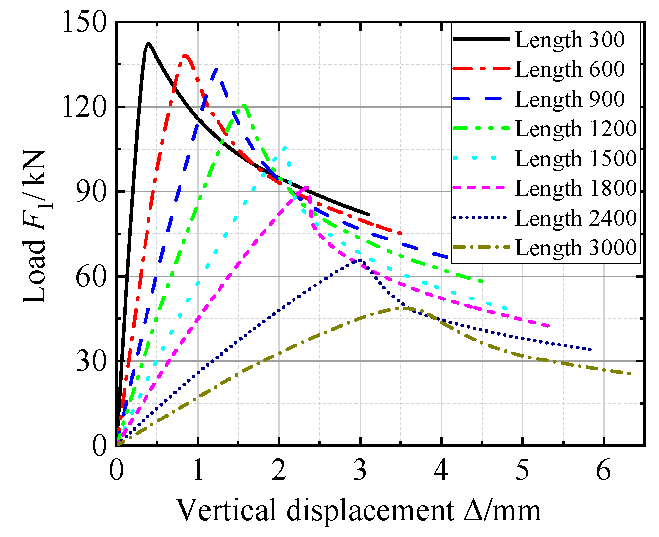 Buildings 12 01378 g009