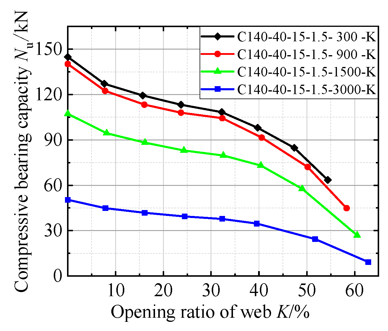 Buildings 12 01378 g019